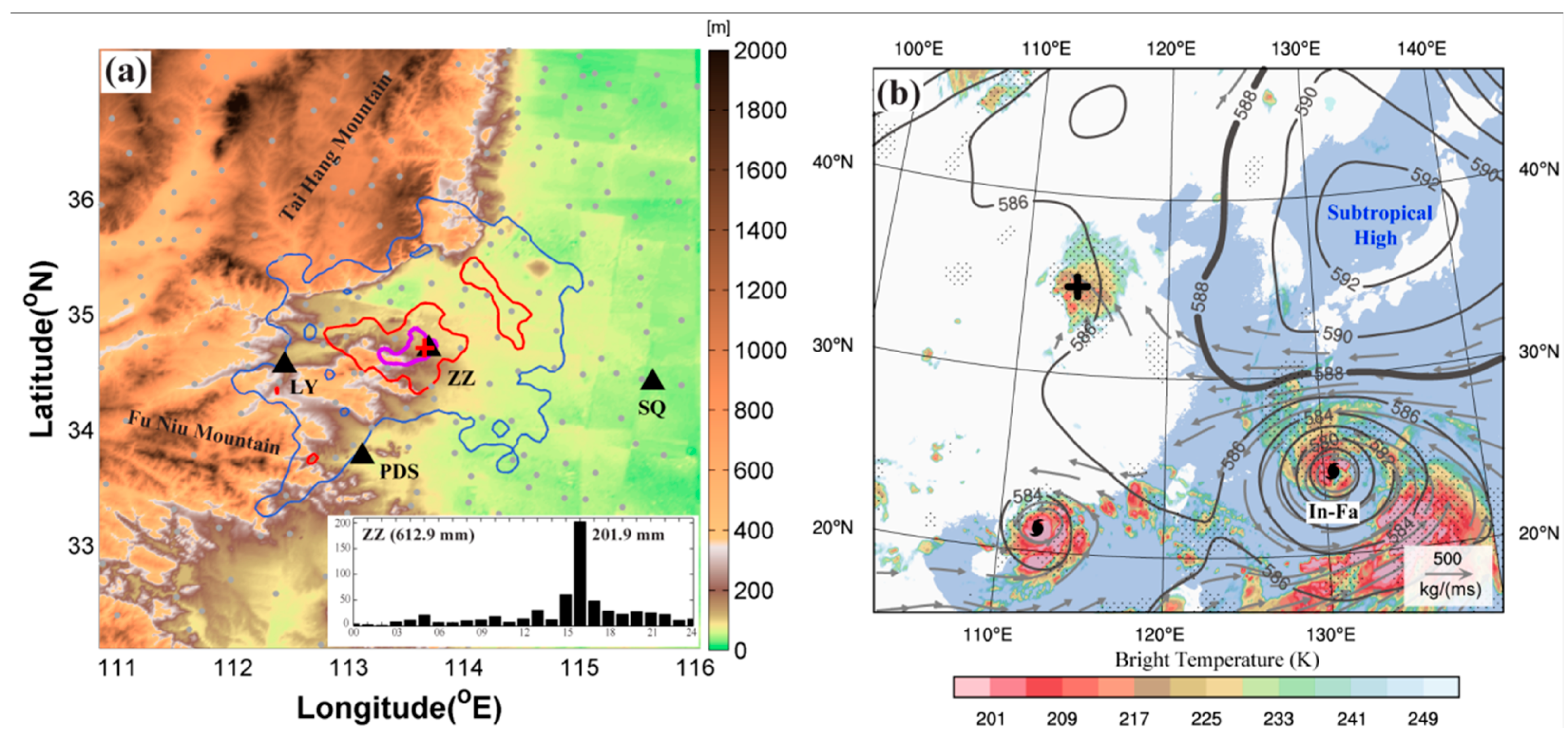 Remotesensing 15 04511 g001