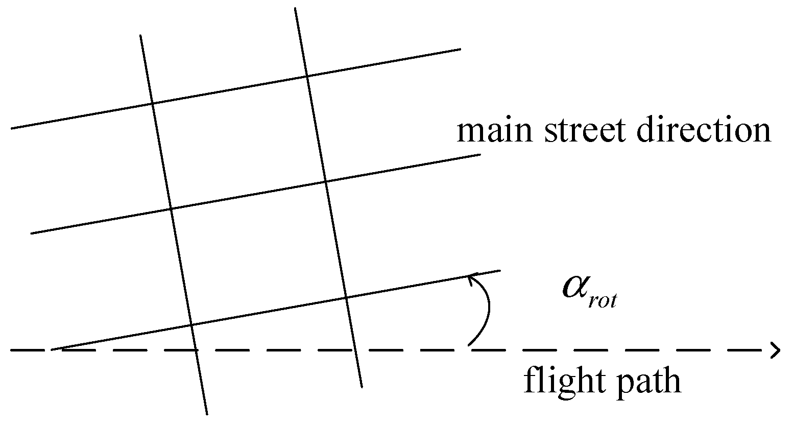 Remotesensing 15 04512 g001