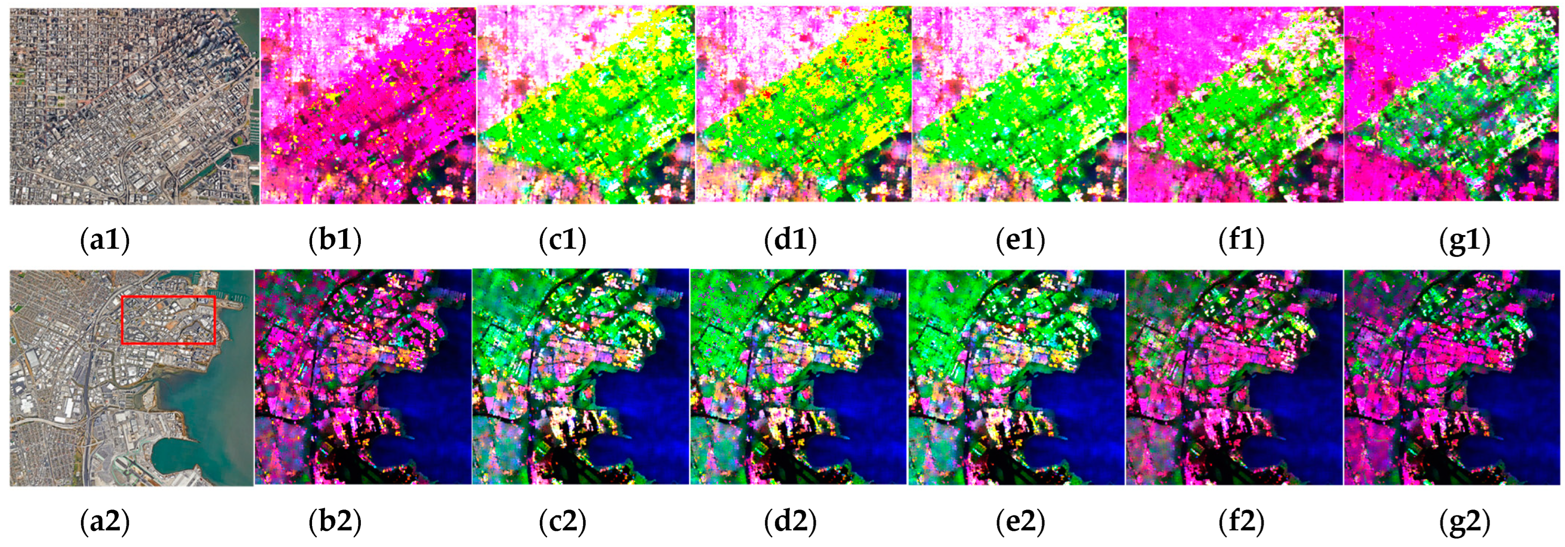 Remotesensing 15 04512 g006a