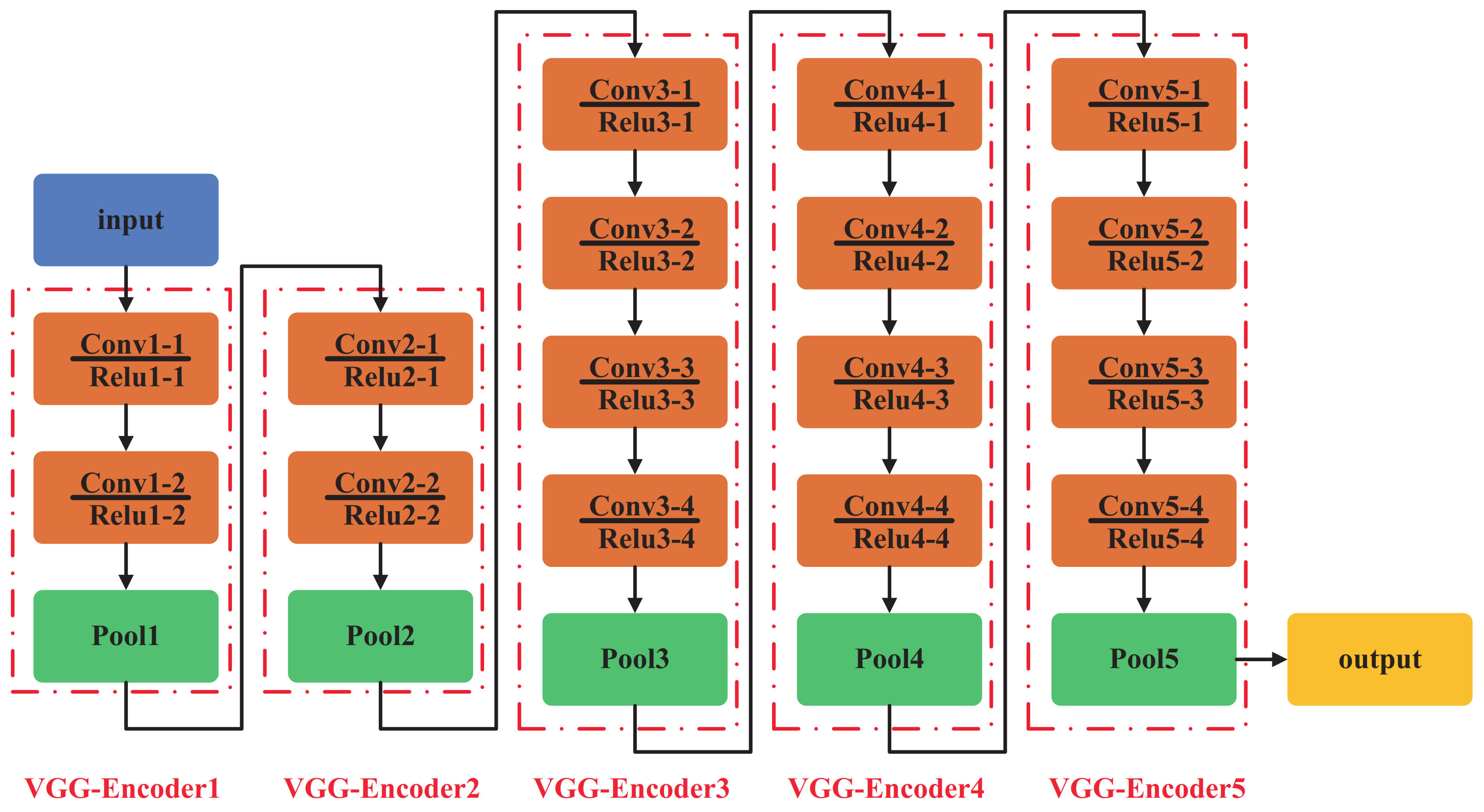 Remotesensing 15 04517 g002