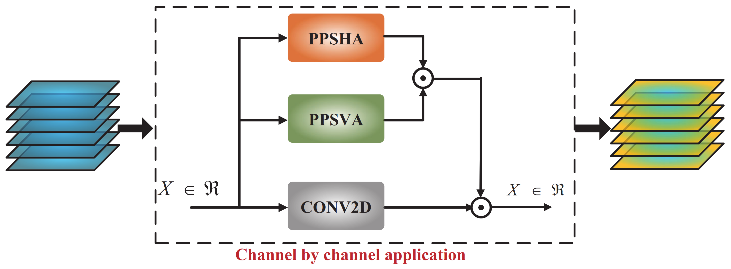 Remotesensing 15 04517 g005