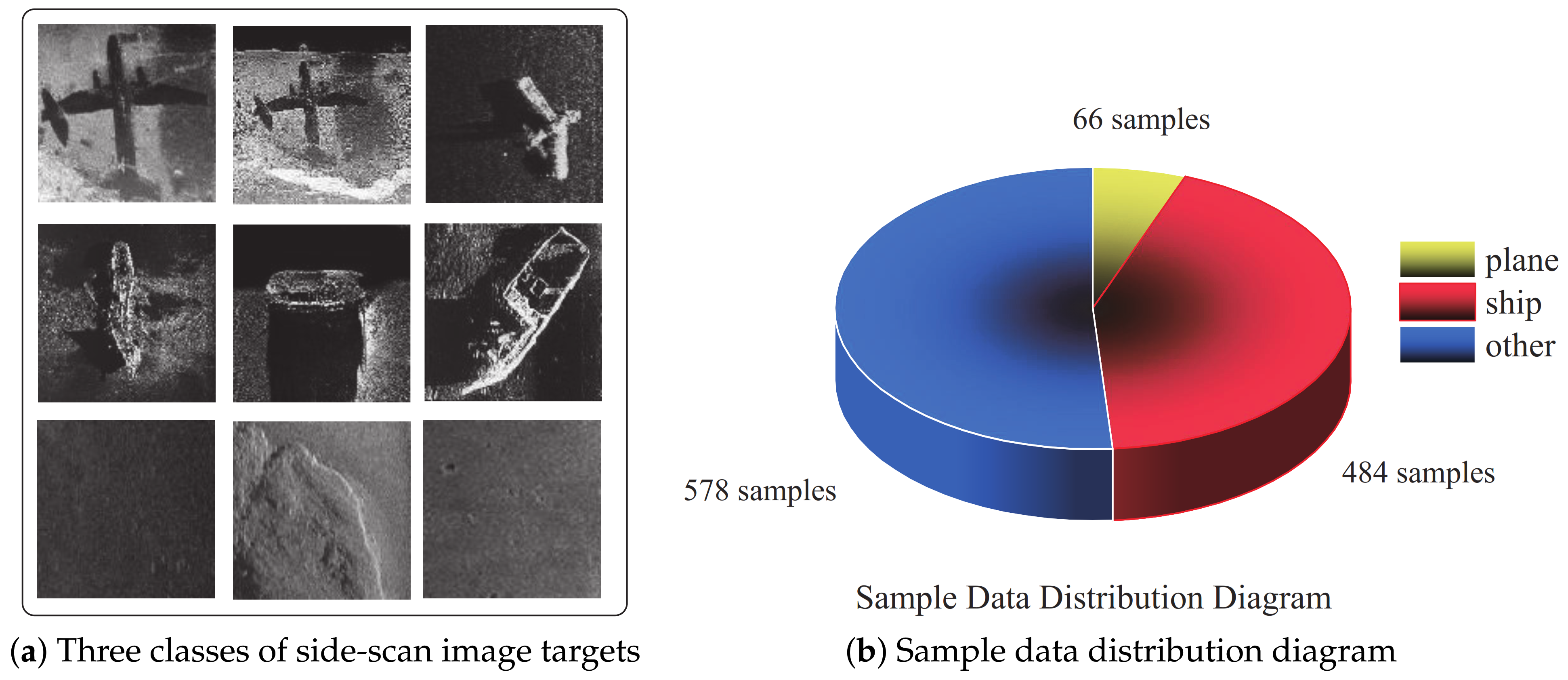 Remotesensing 15 04517 g006