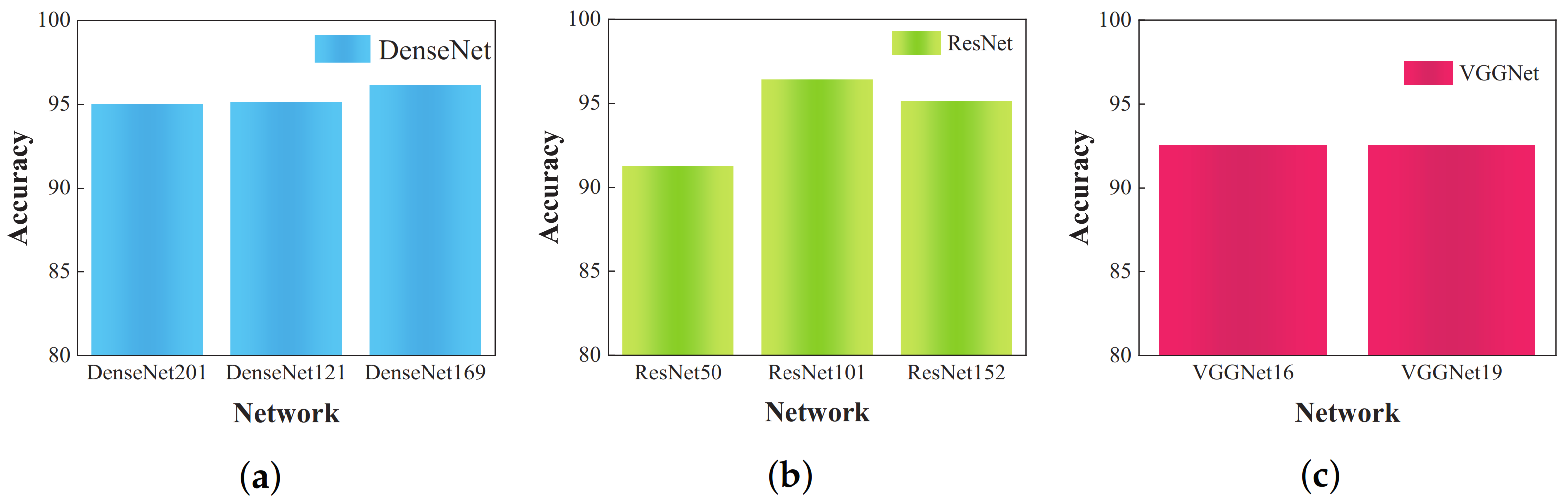Remotesensing 15 04517 g008