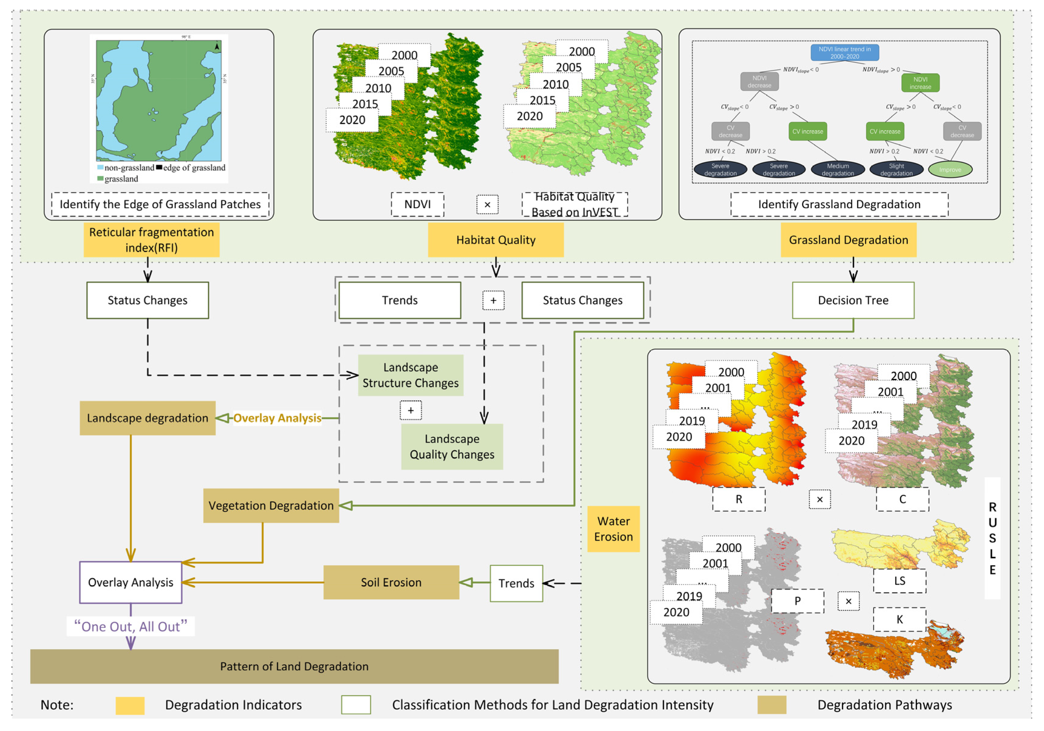Remotesensing 15 04521 g002