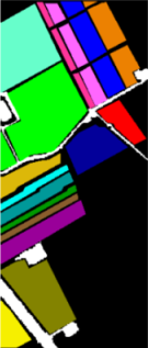 Remotesensing 15 04535 i001