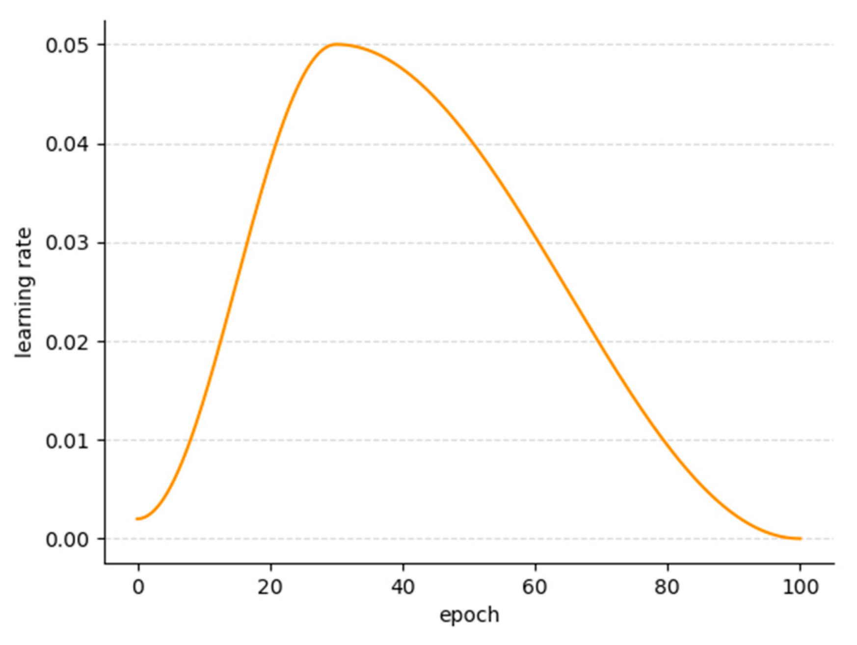 Remotesensing 15 04536 g005 Remotesensing 15 04536 g005