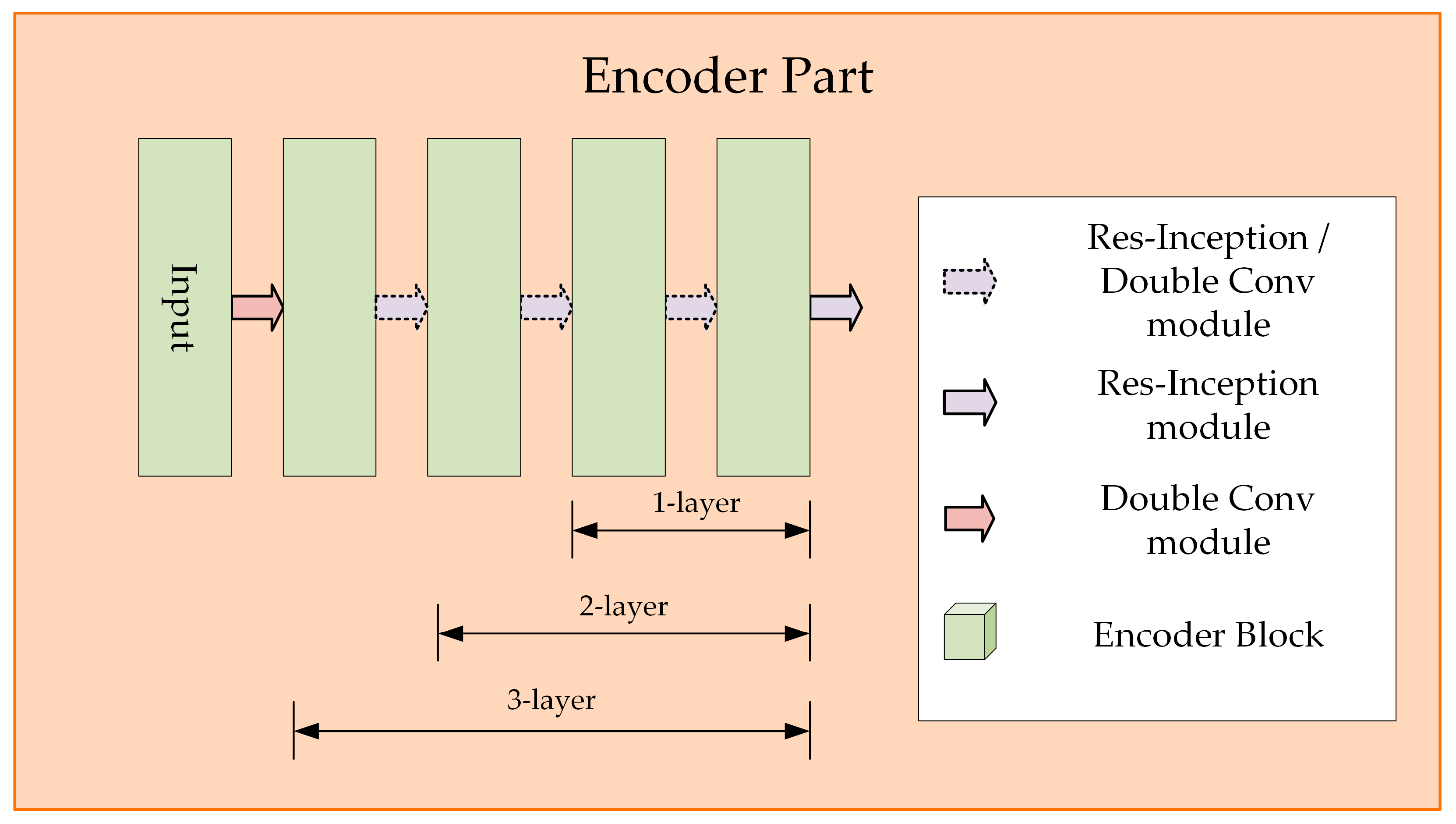 Remotesensing 15 04536 g008 Remotesensing 15 04536 g008