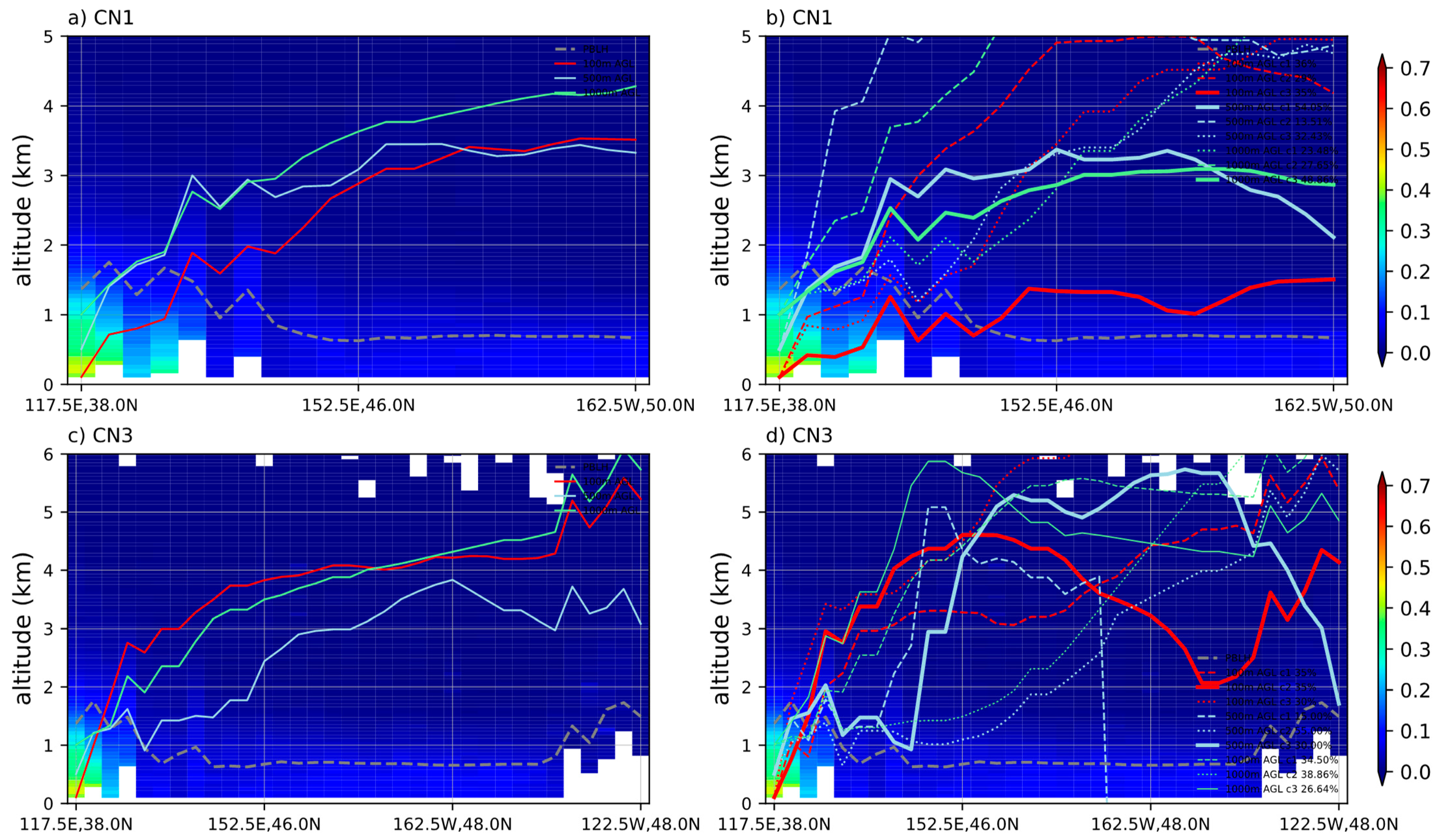 Remotesensing 15 04537 g006 Remotesensing 15 04537 g006