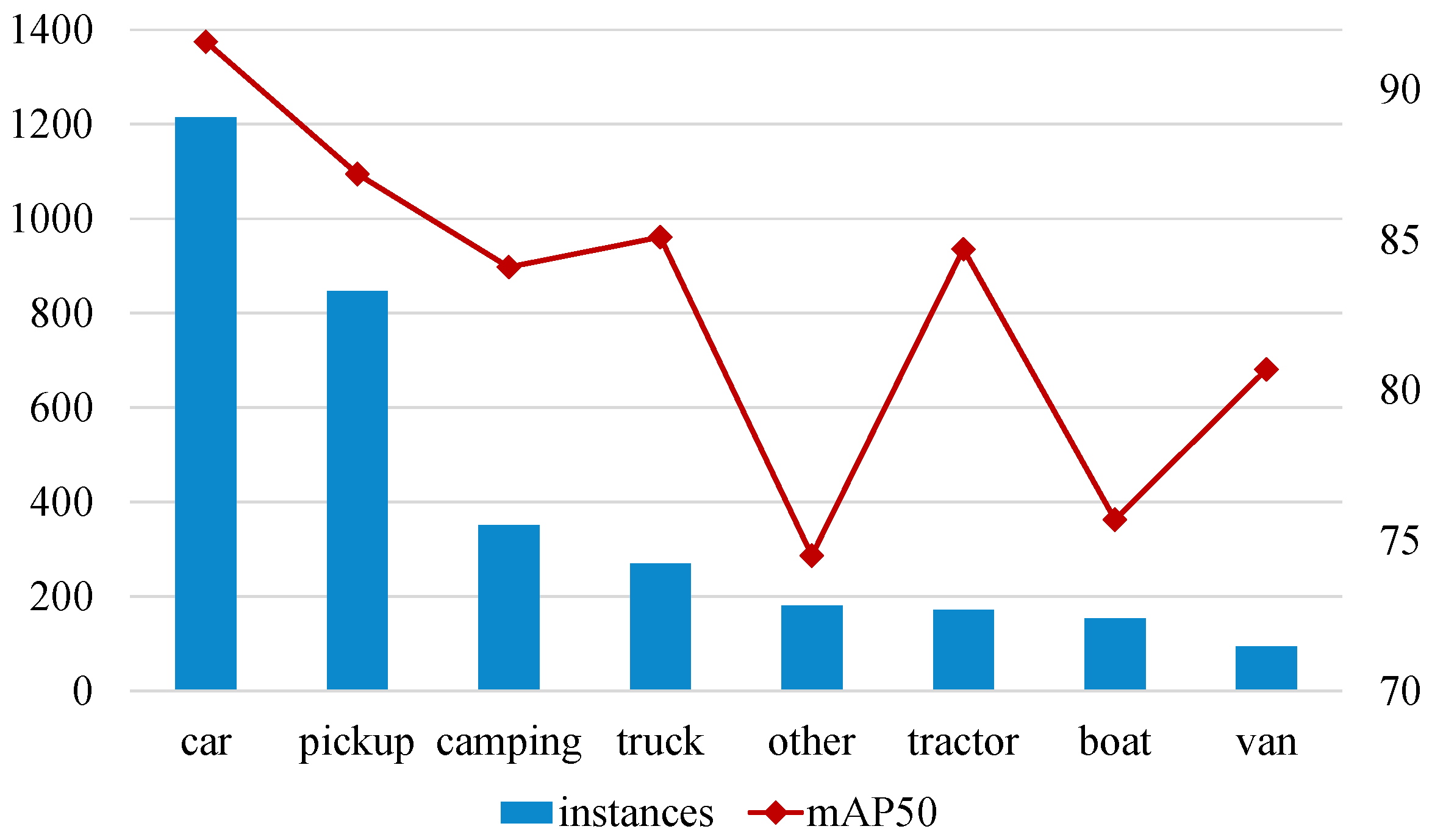 Remotesensing 15 04539 g002