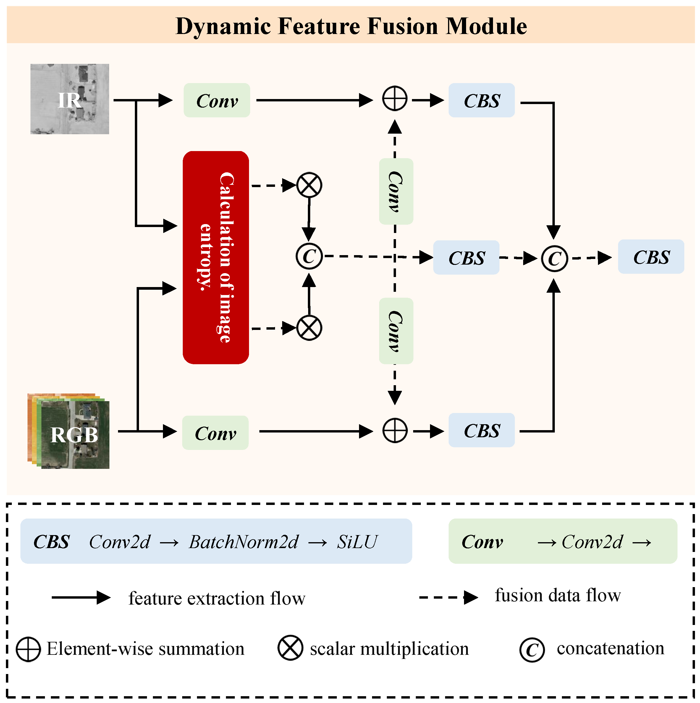 Remotesensing 15 04539 g004