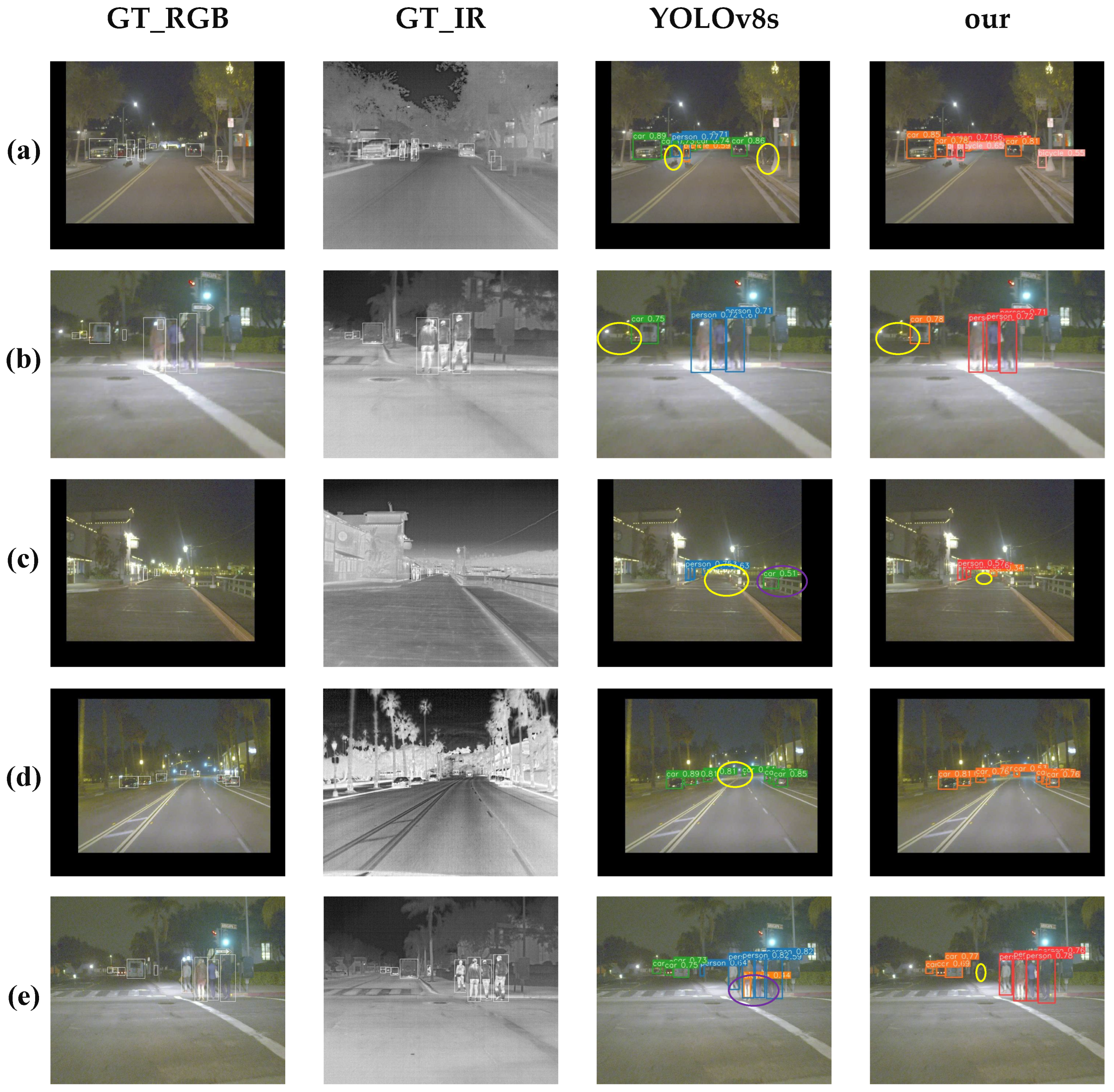 Remotesensing 15 04539 g009