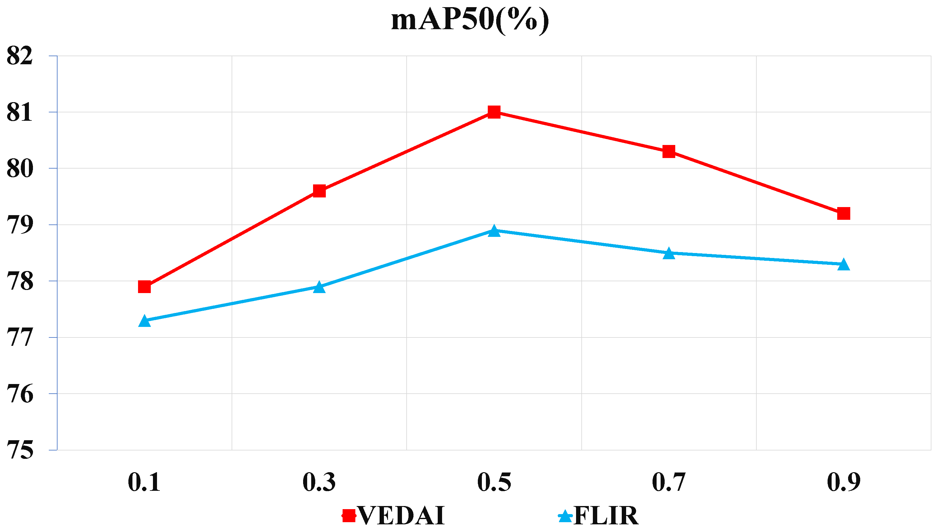 Remotesensing 15 04539 g010
