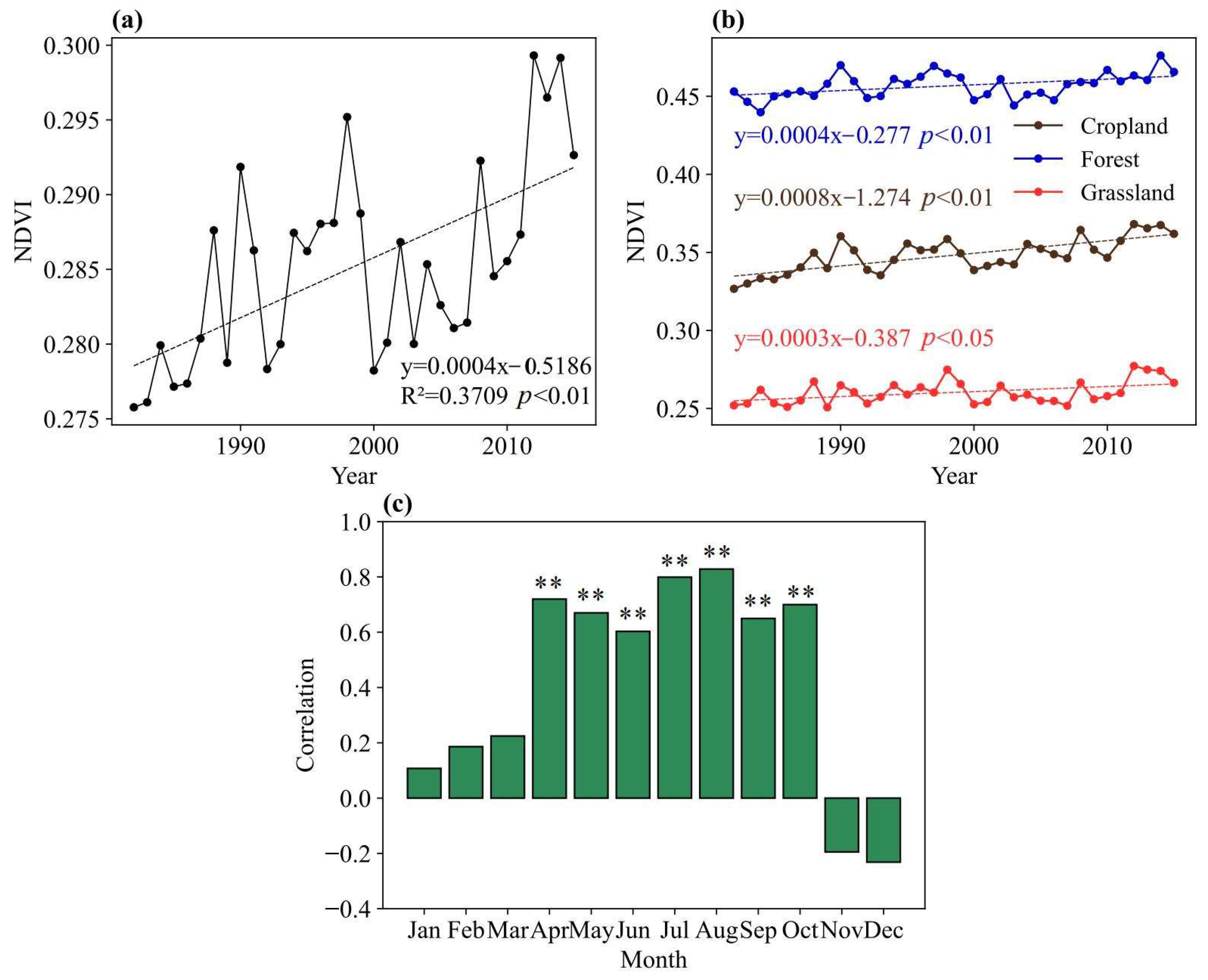 Remotesensing 15 04542 g003
