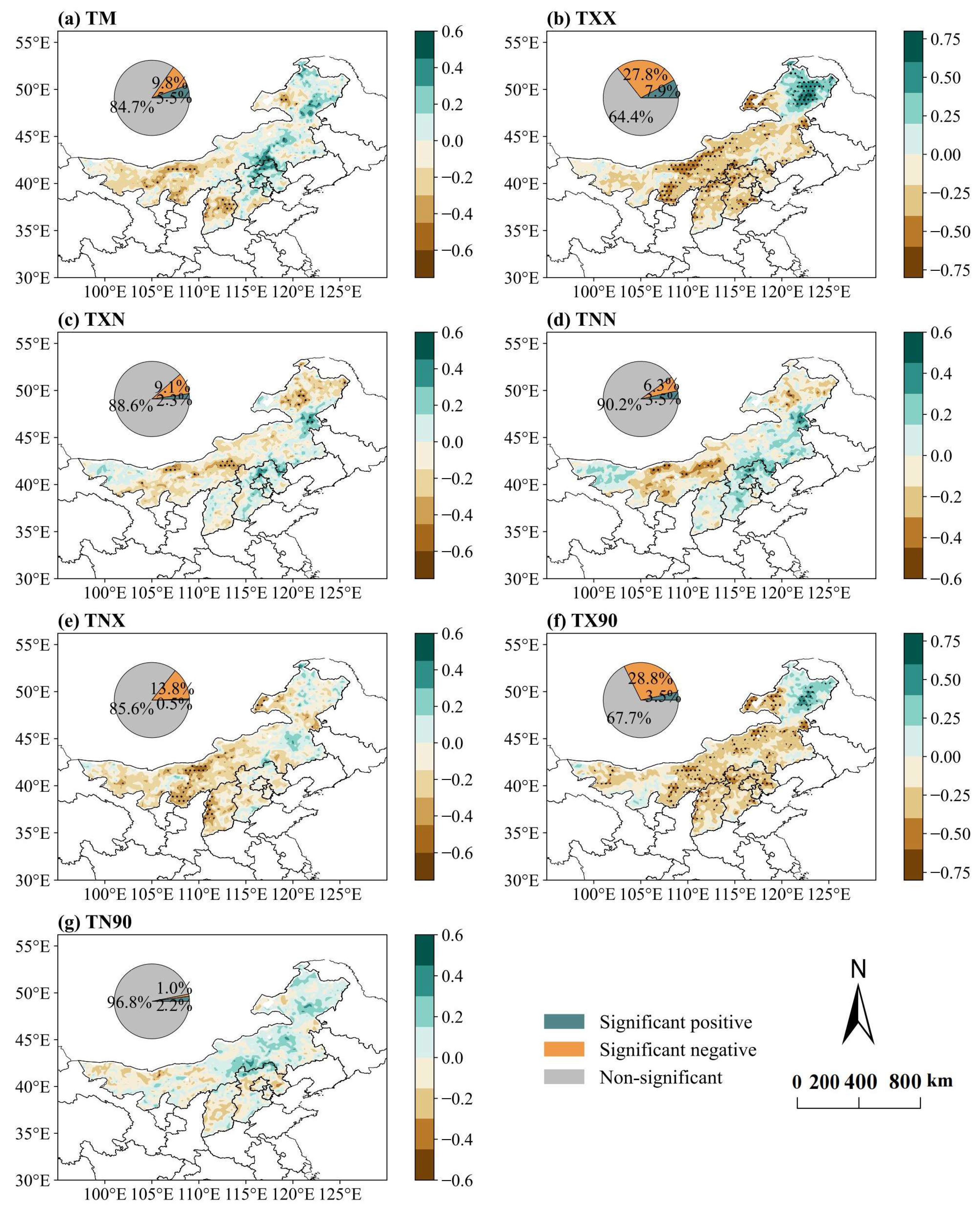 Remotesensing 15 04542 g009
