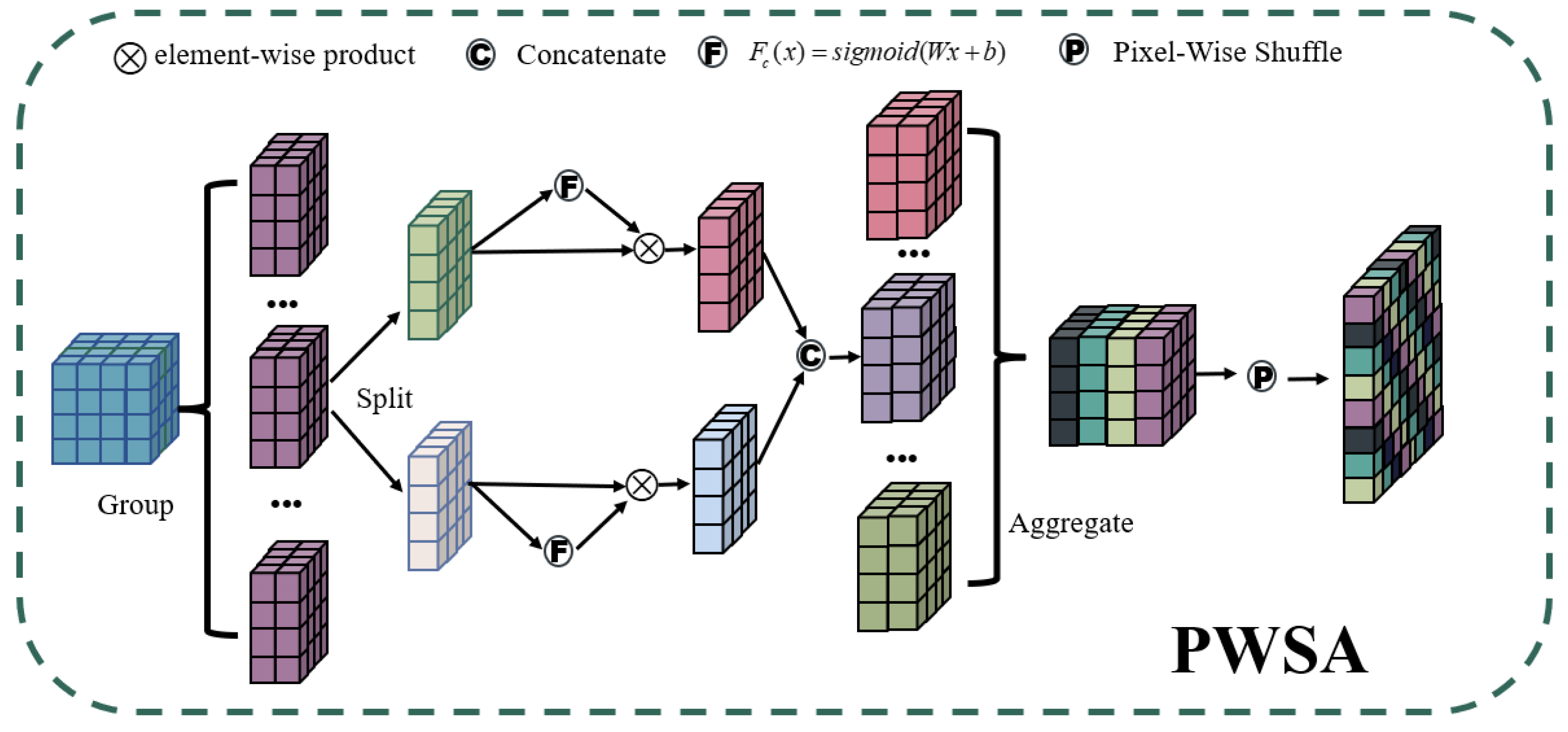 Remotesensing 15 04546 g003