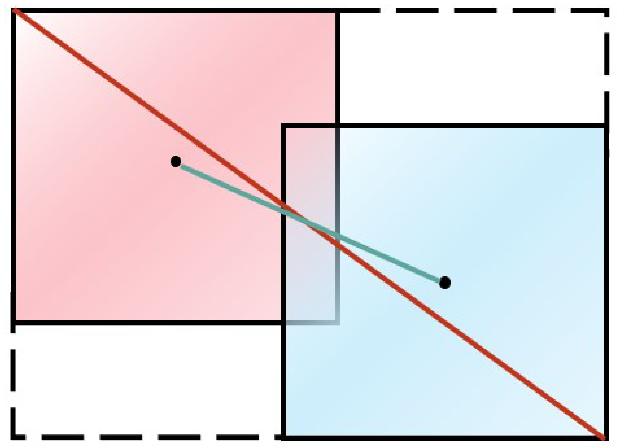 Remotesensing 15 04546 g007