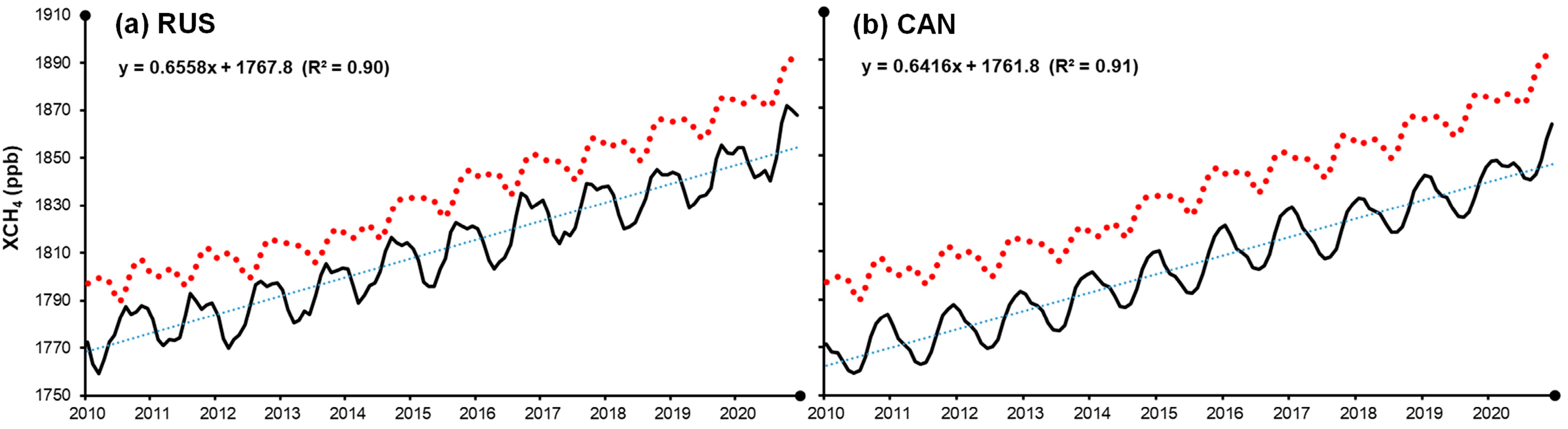 Remotesensing 15 04547 g003