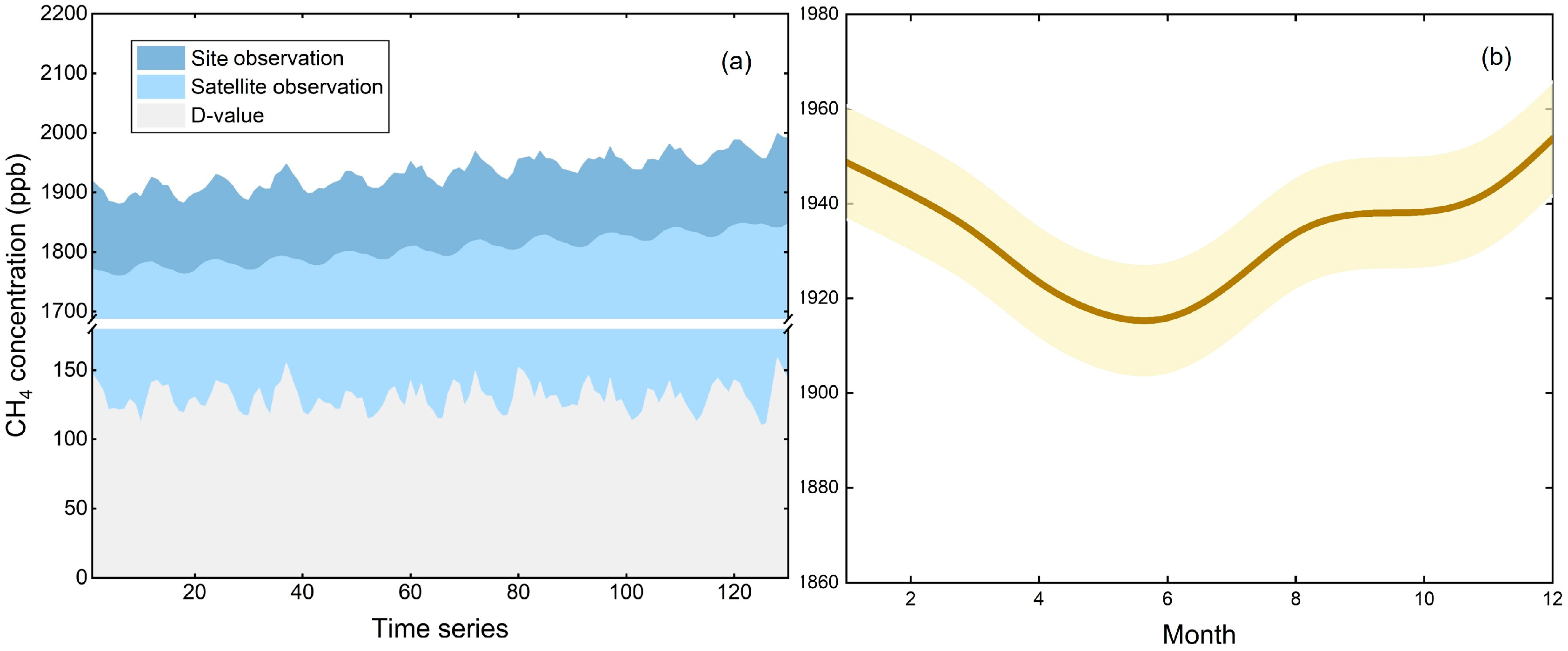 Remotesensing 15 04547 g004