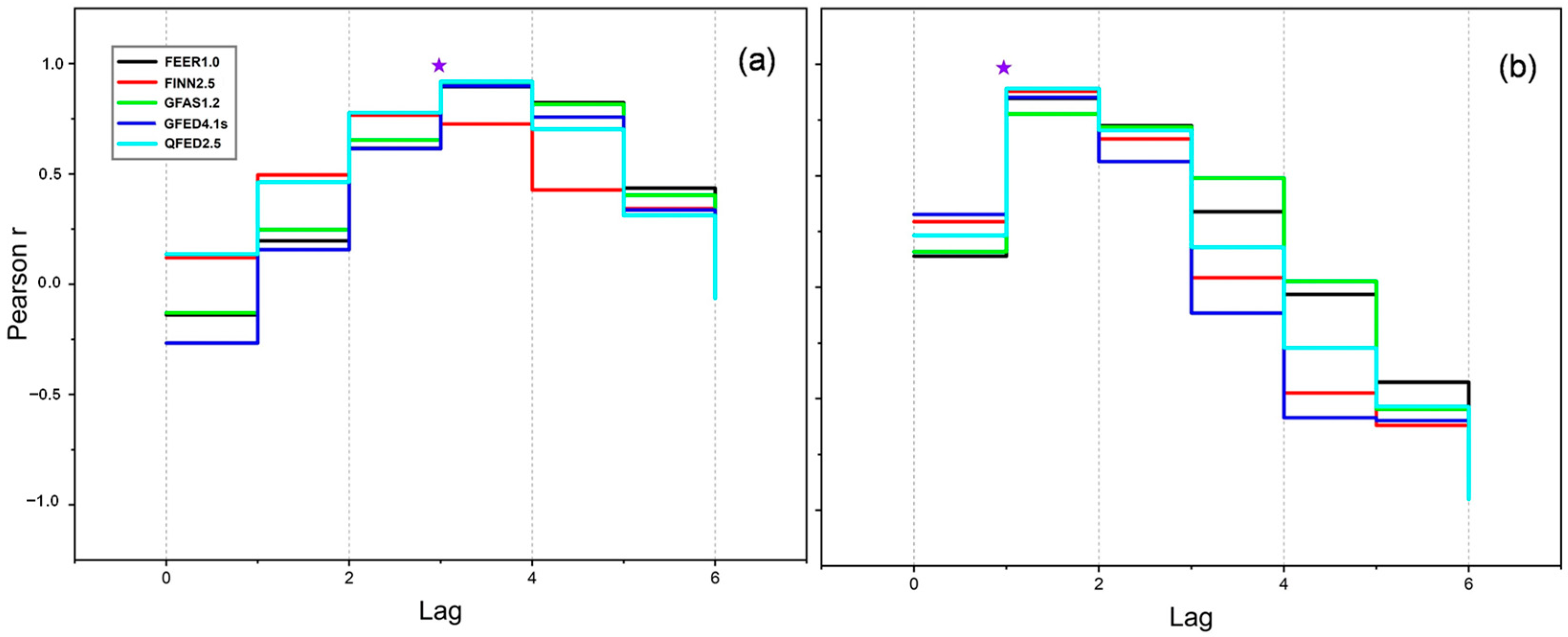 Remotesensing 15 04547 g012