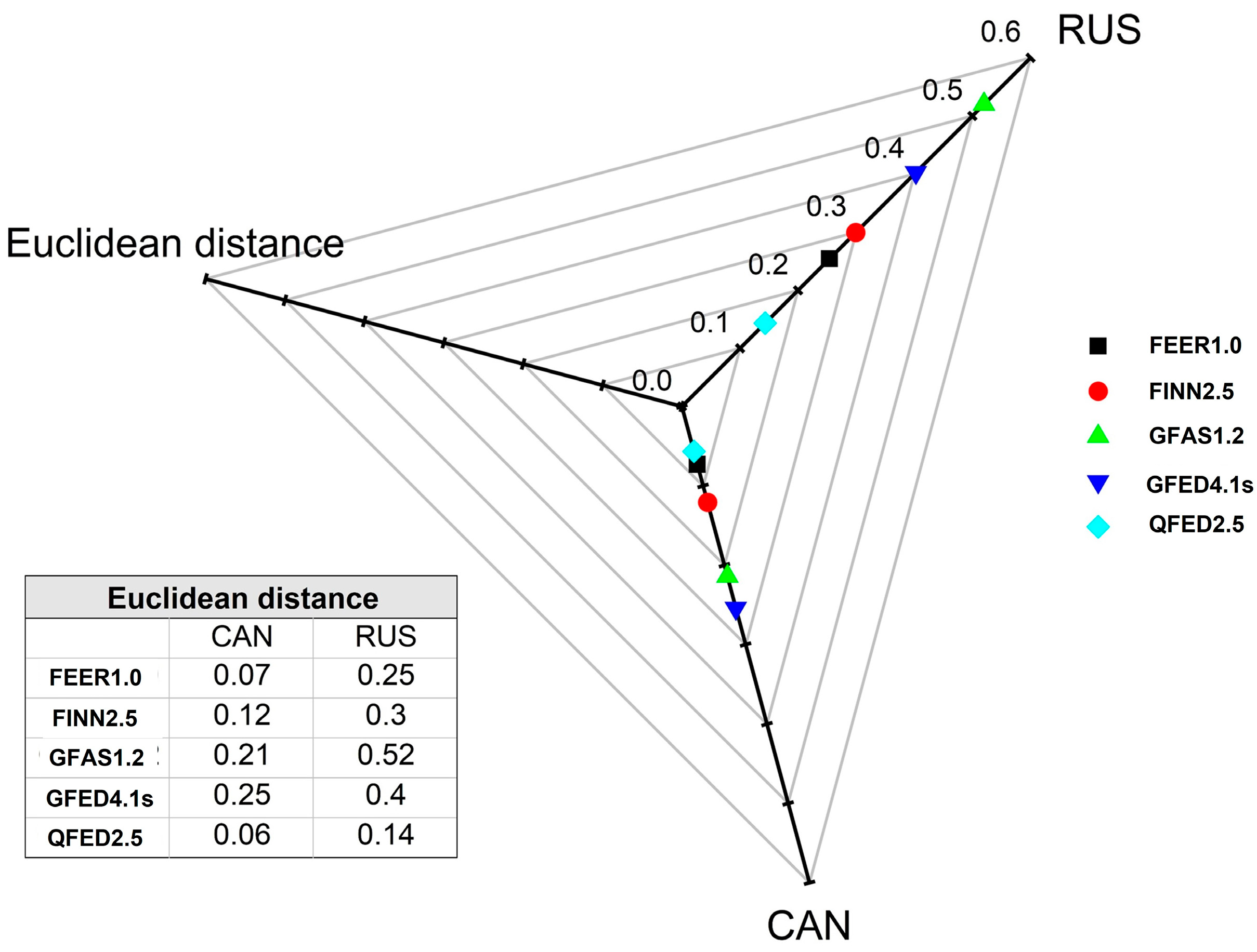 Remotesensing 15 04547 g014