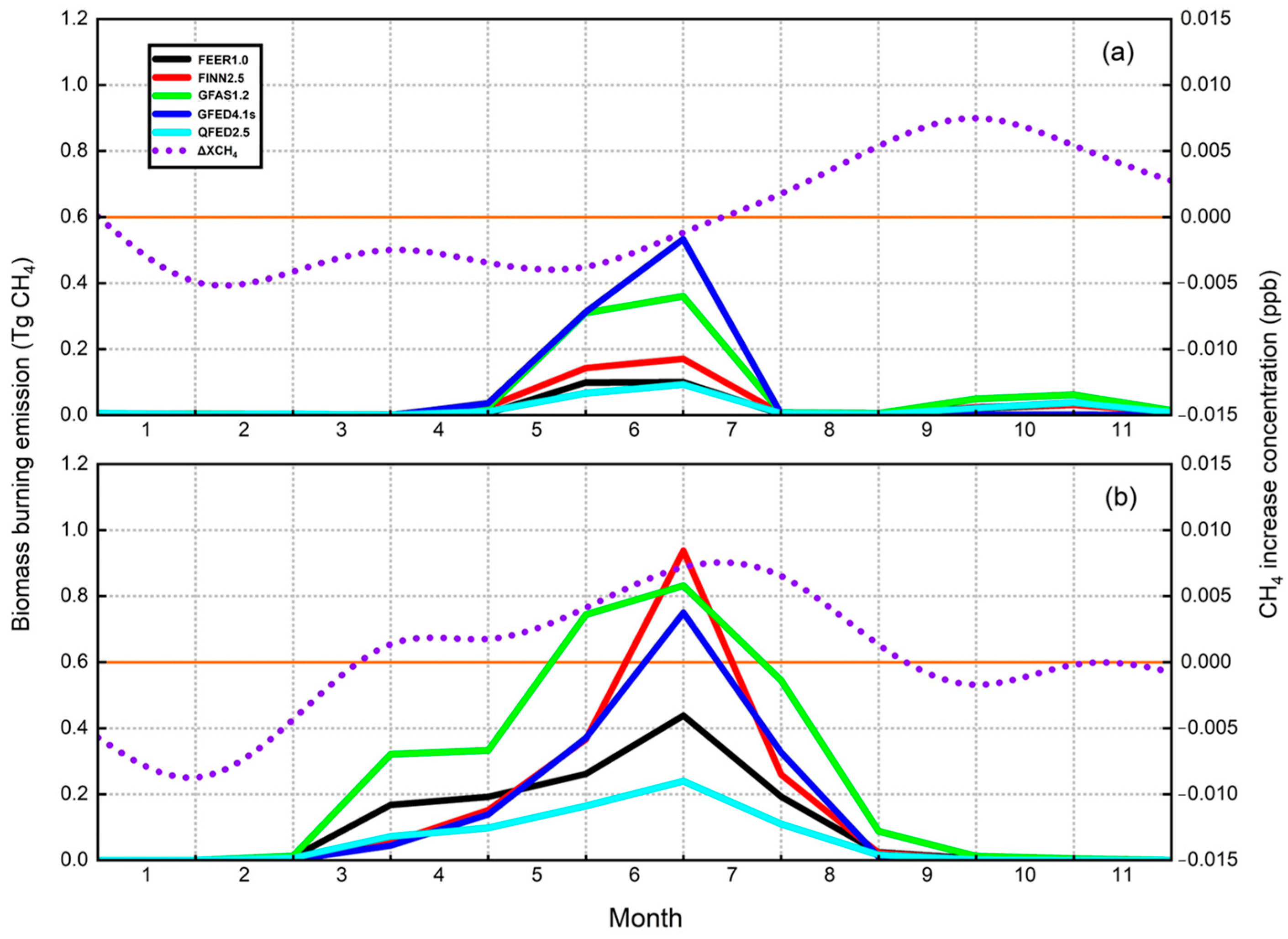 Remotesensing 15 04547 g016