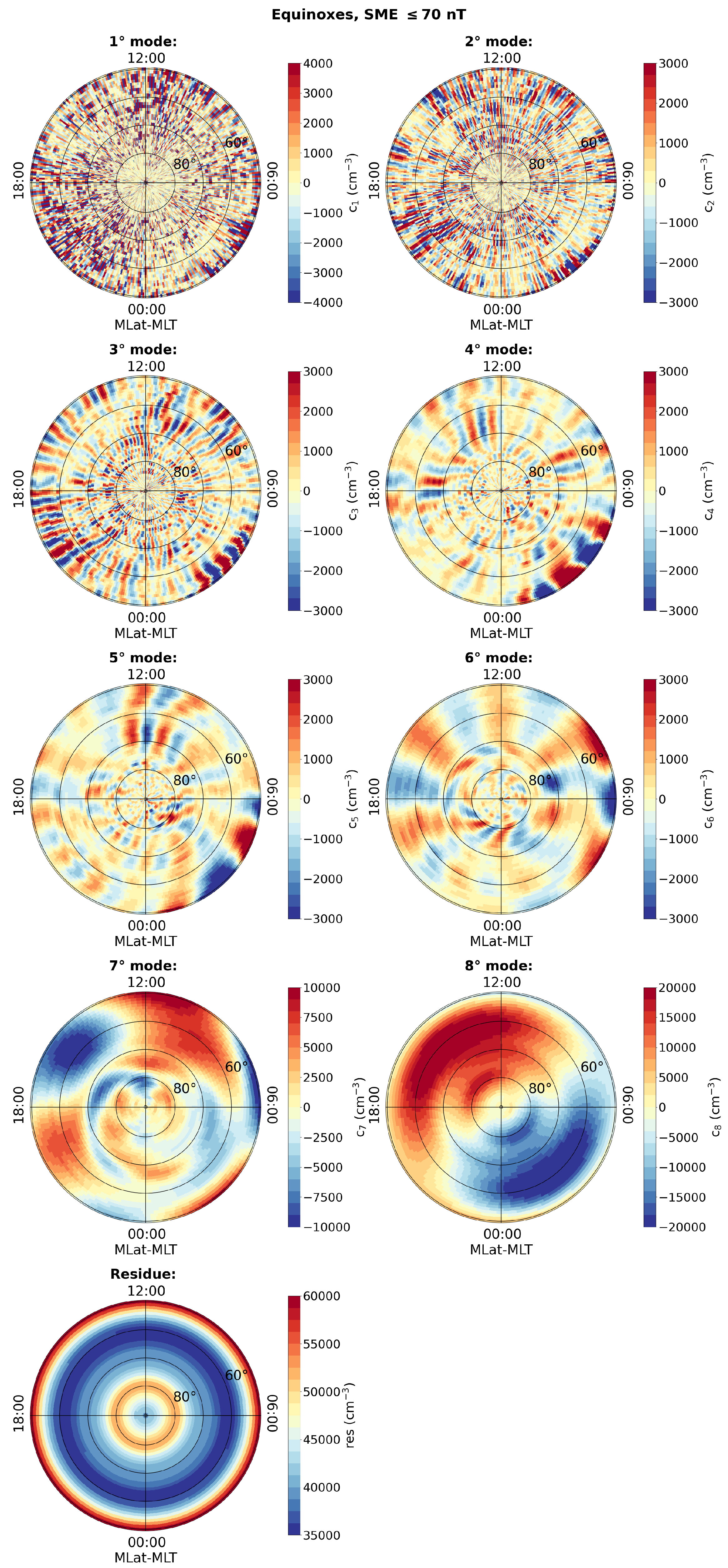 Remotesensing 15 04550 g002