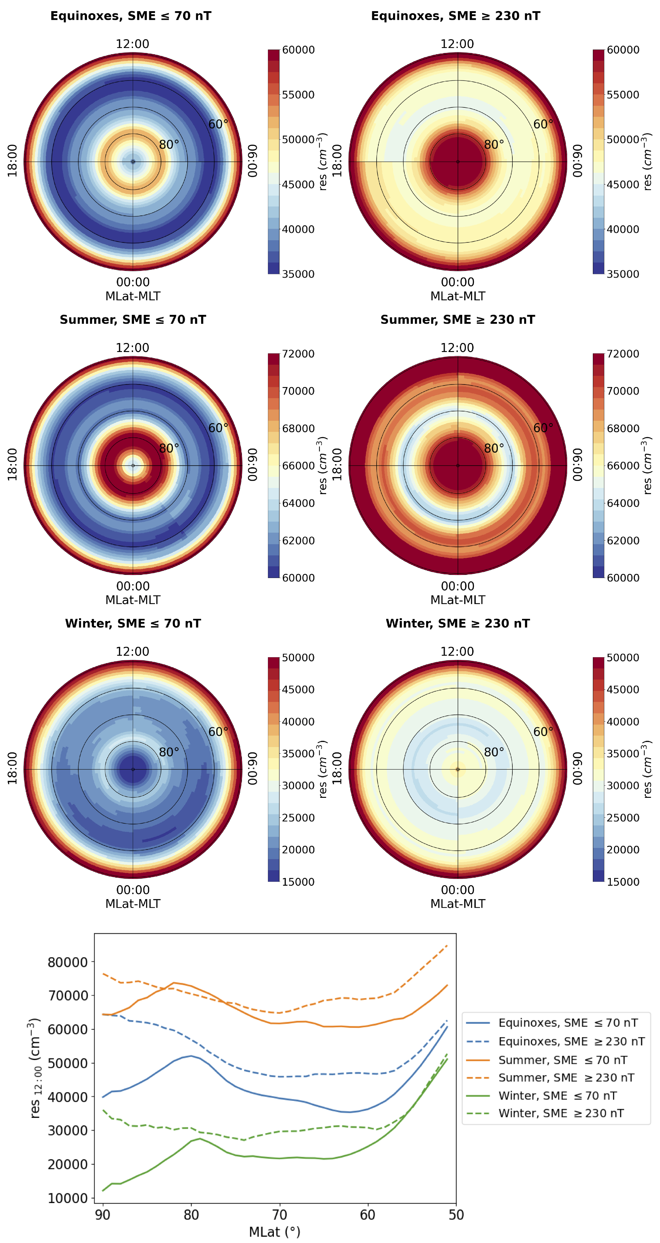 Remotesensing 15 04550 g005