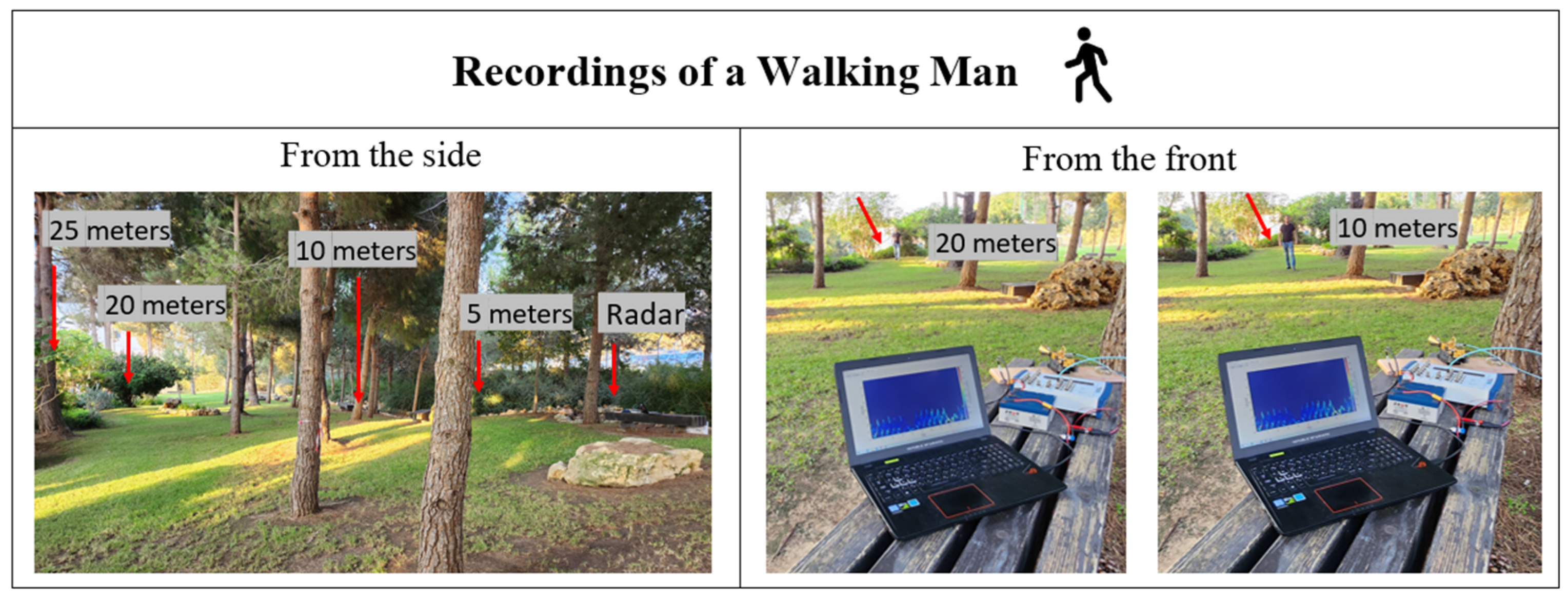 Remotesensing 15 04553 g006