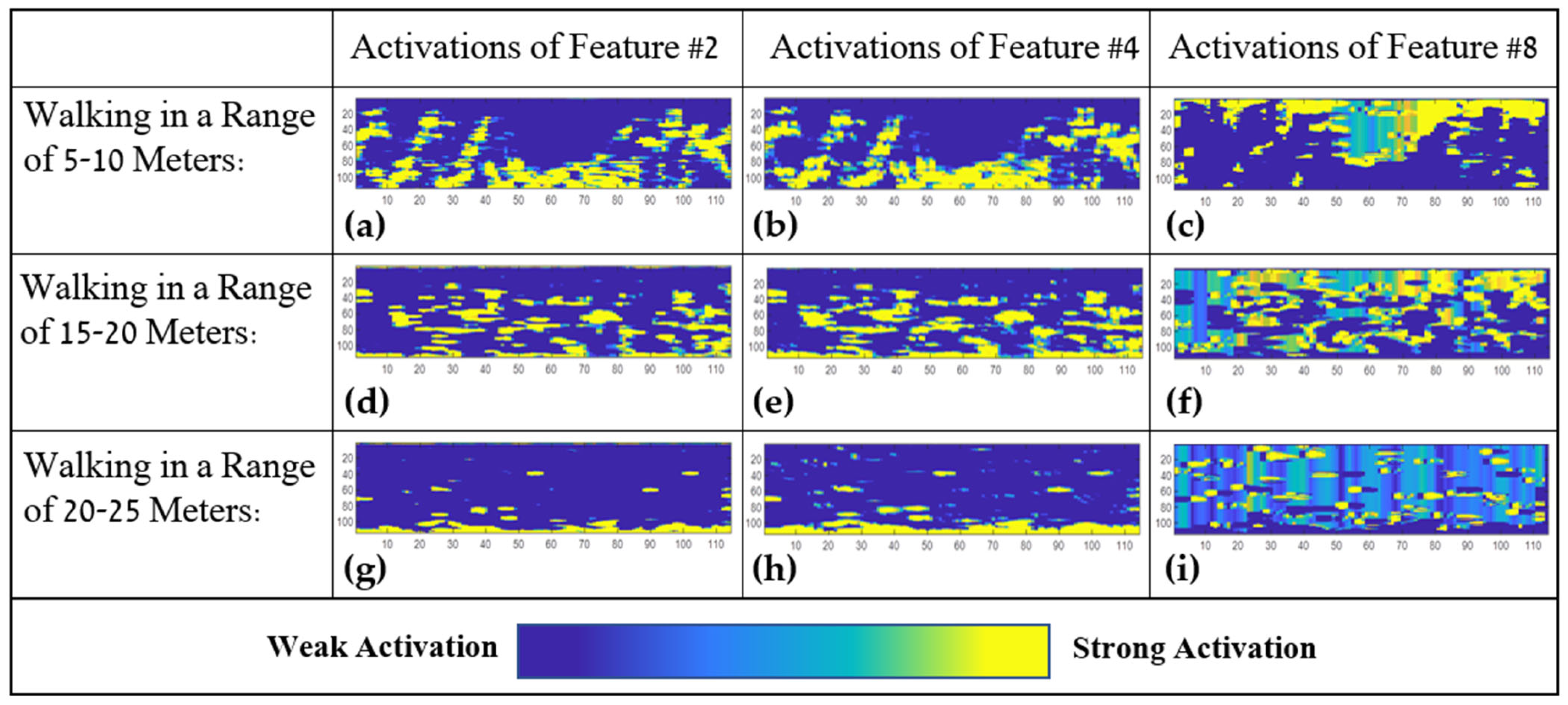 Remotesensing 15 04553 g014