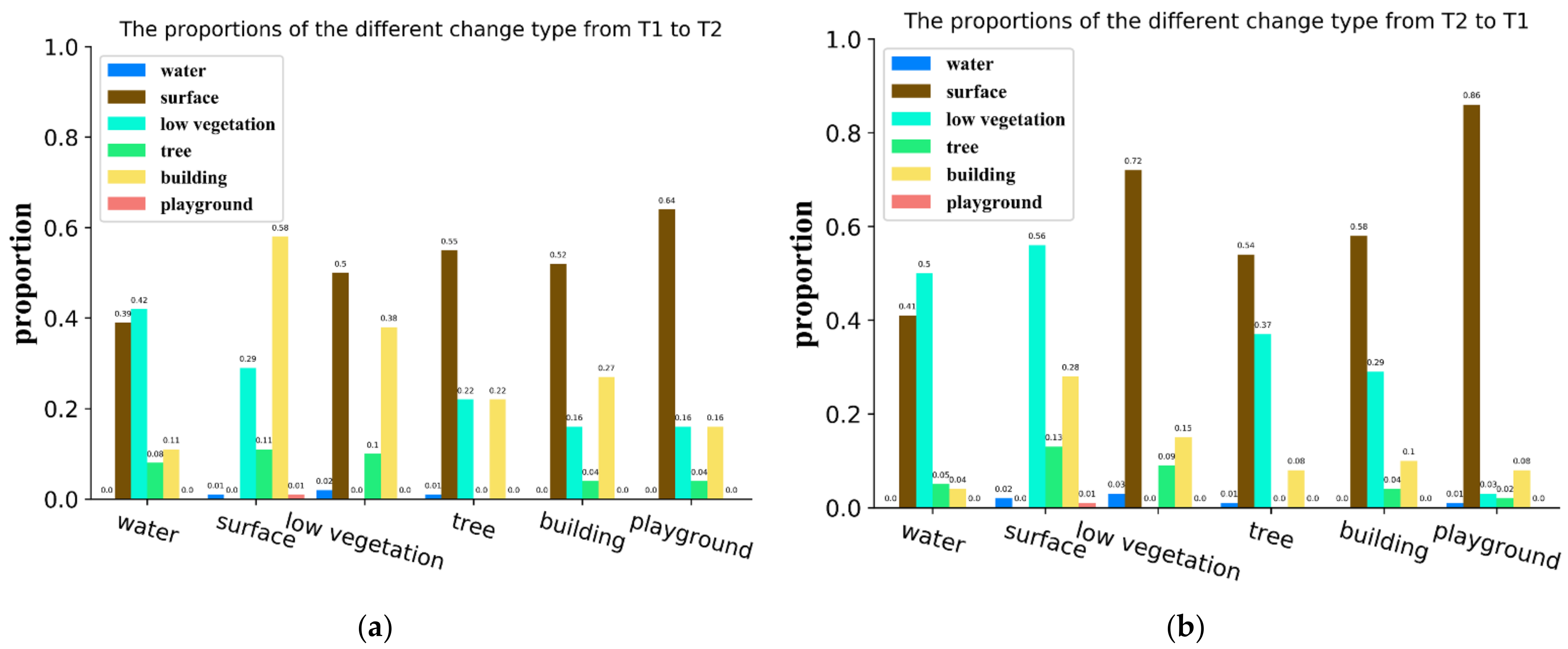 Remotesensing 15 04555 g001