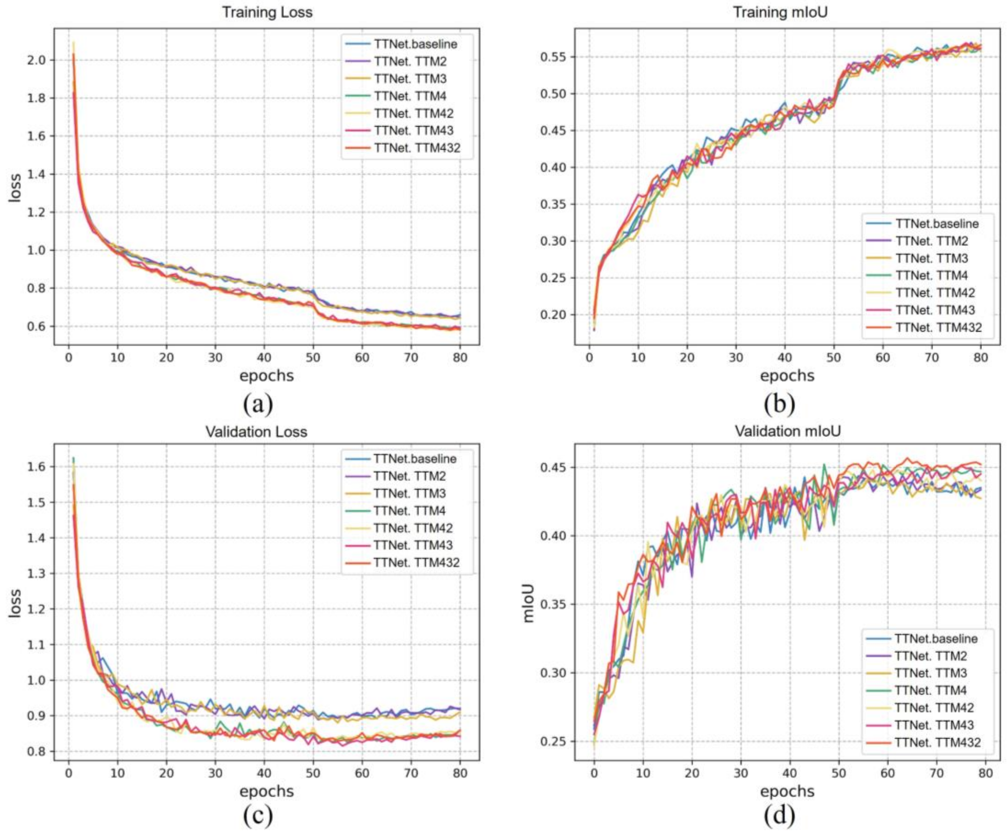 Remotesensing 15 04555 g011