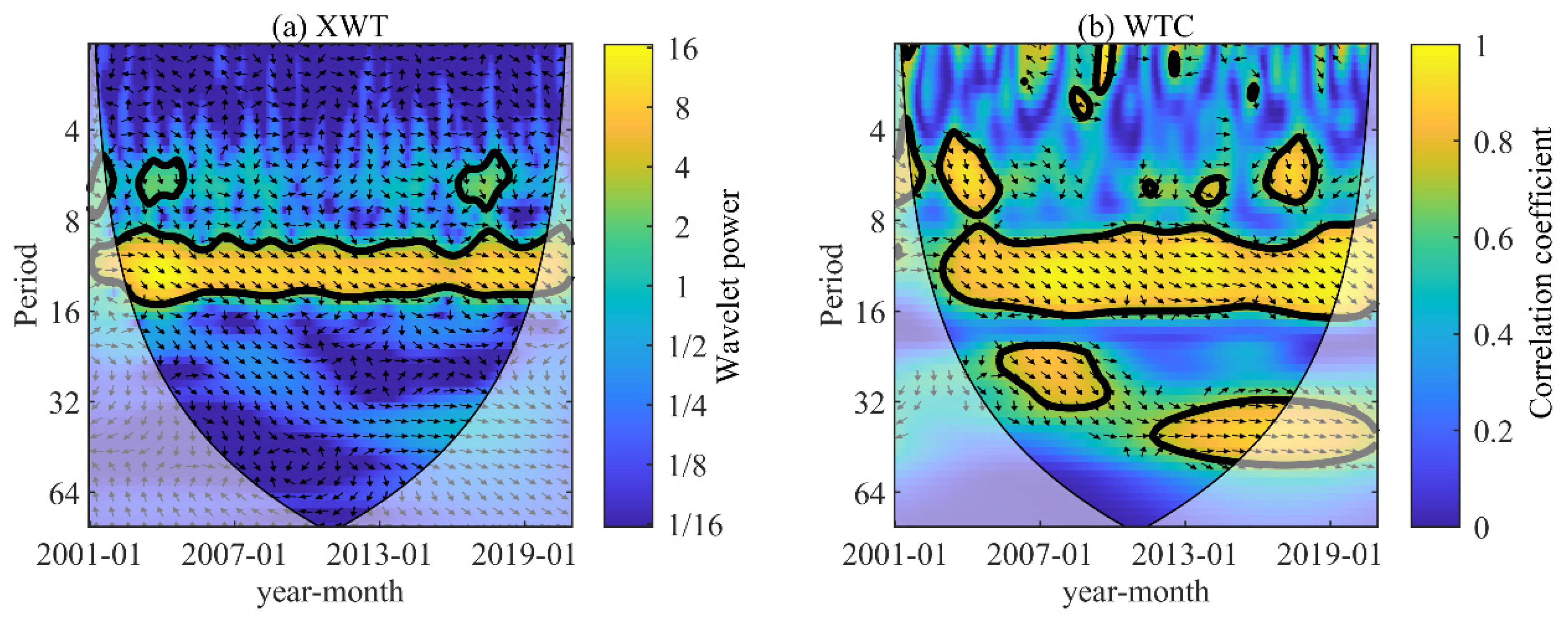 Remotesensing 15 04557 g008