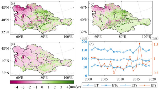 Remotesensing 15 04557 g0a2