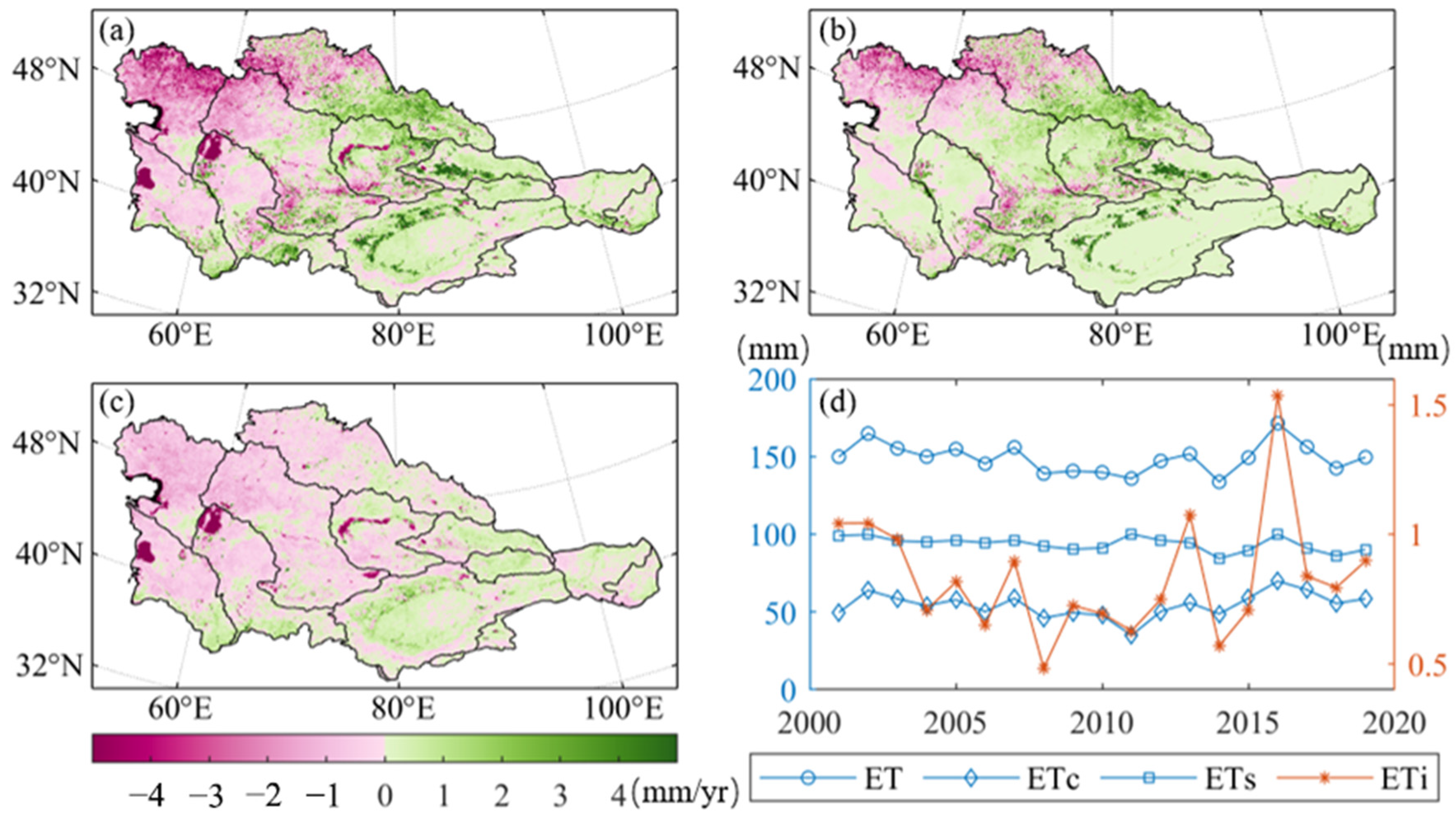 Remotesensing 15 04557 g0a2
