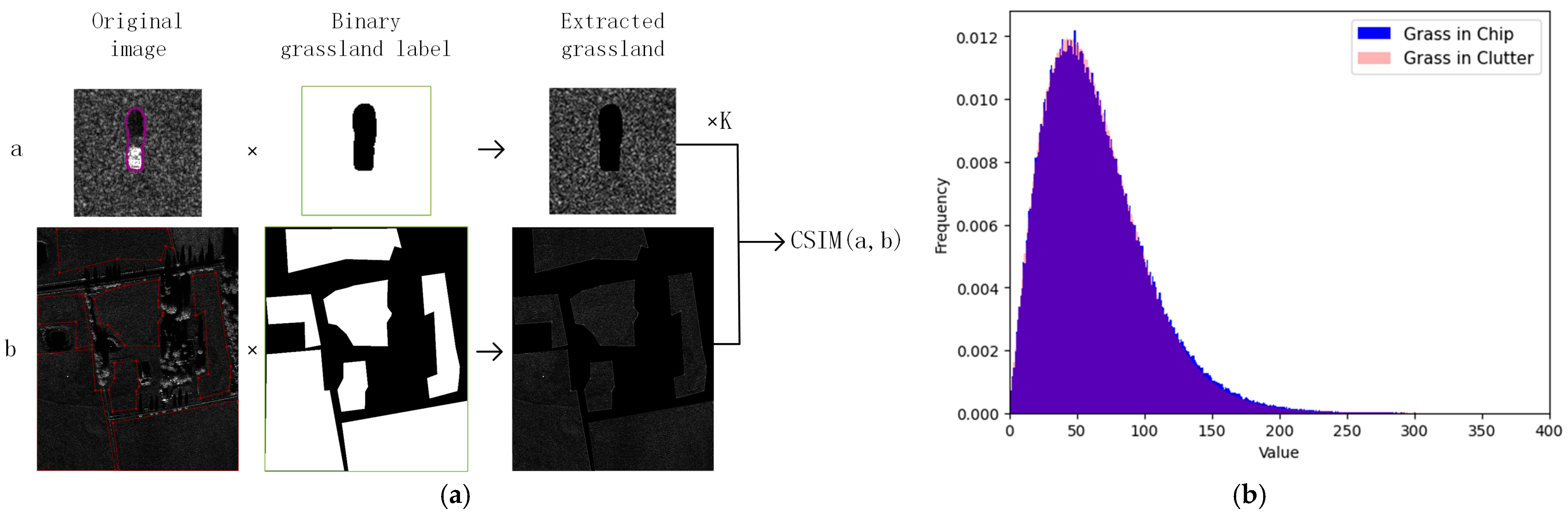 Remotesensing 15 04558 g004