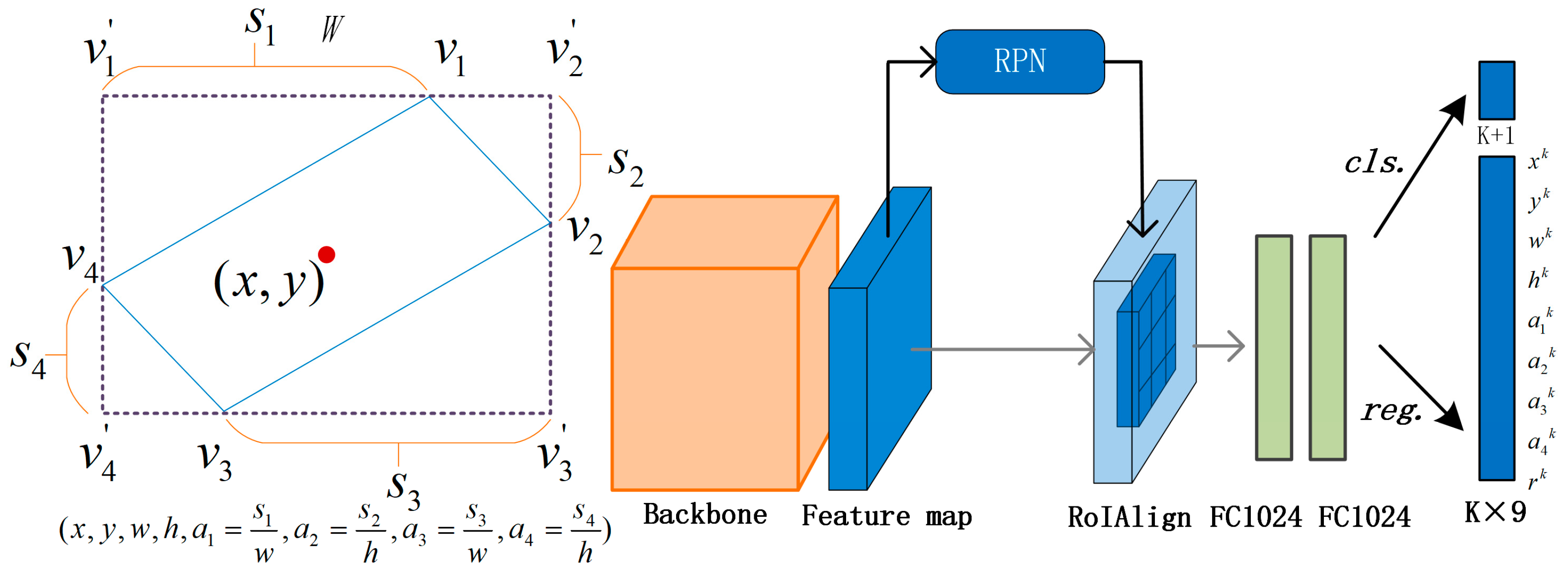 Remotesensing 15 04558 g012