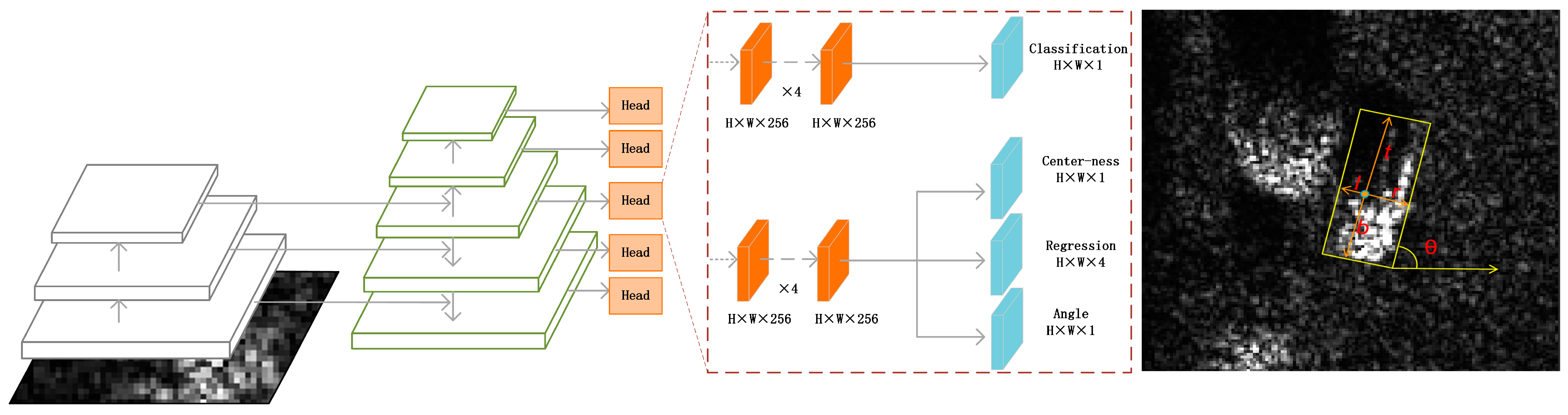 Remotesensing 15 04558 g014
