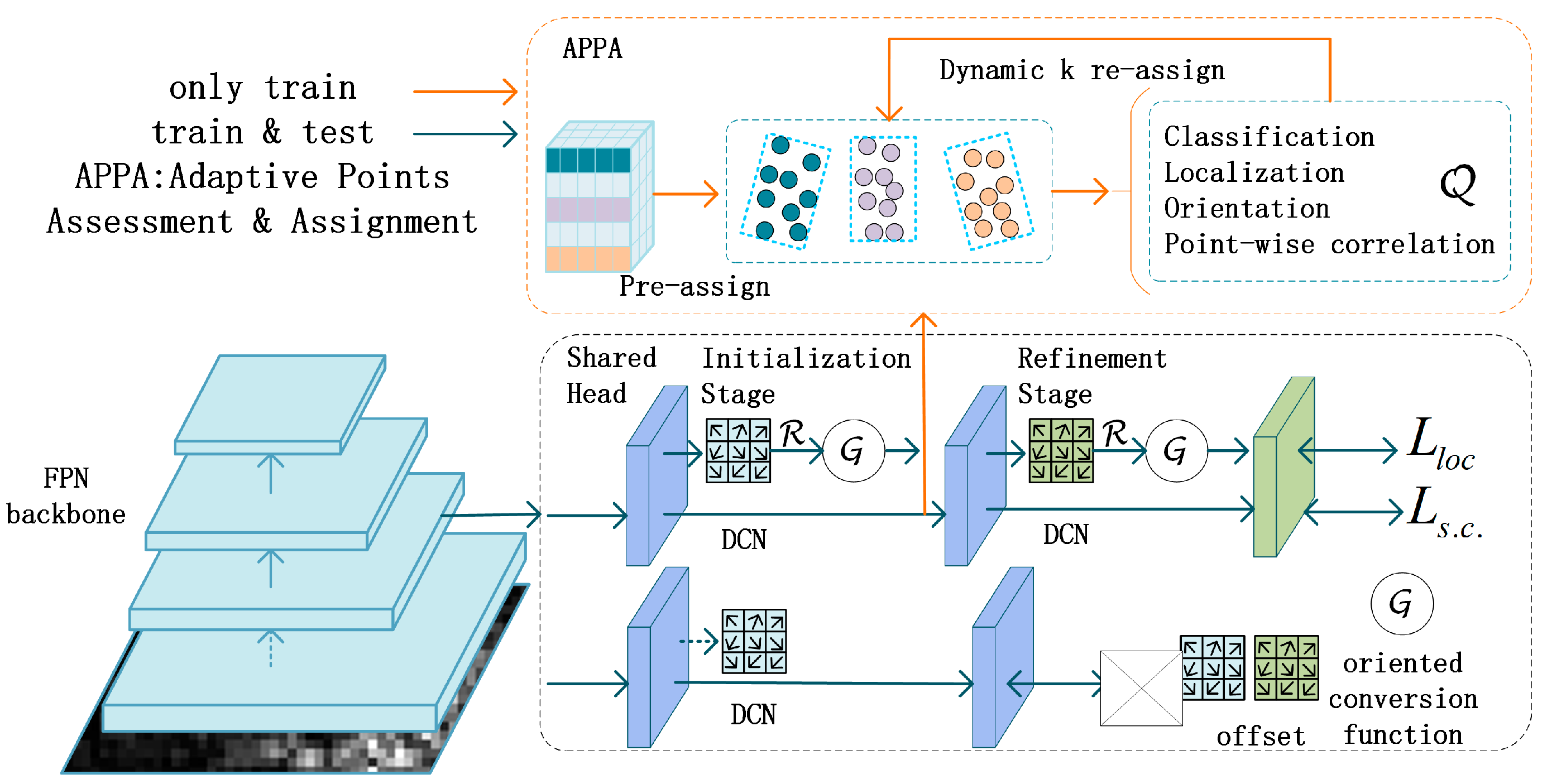 Remotesensing 15 04558 g015