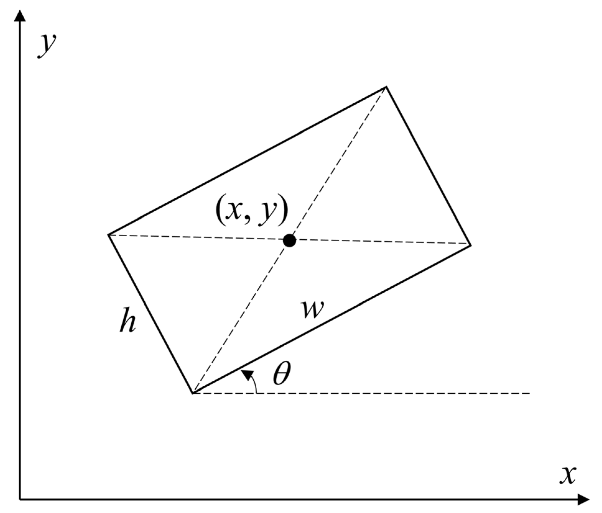 Remotesensing 15 04559 g004