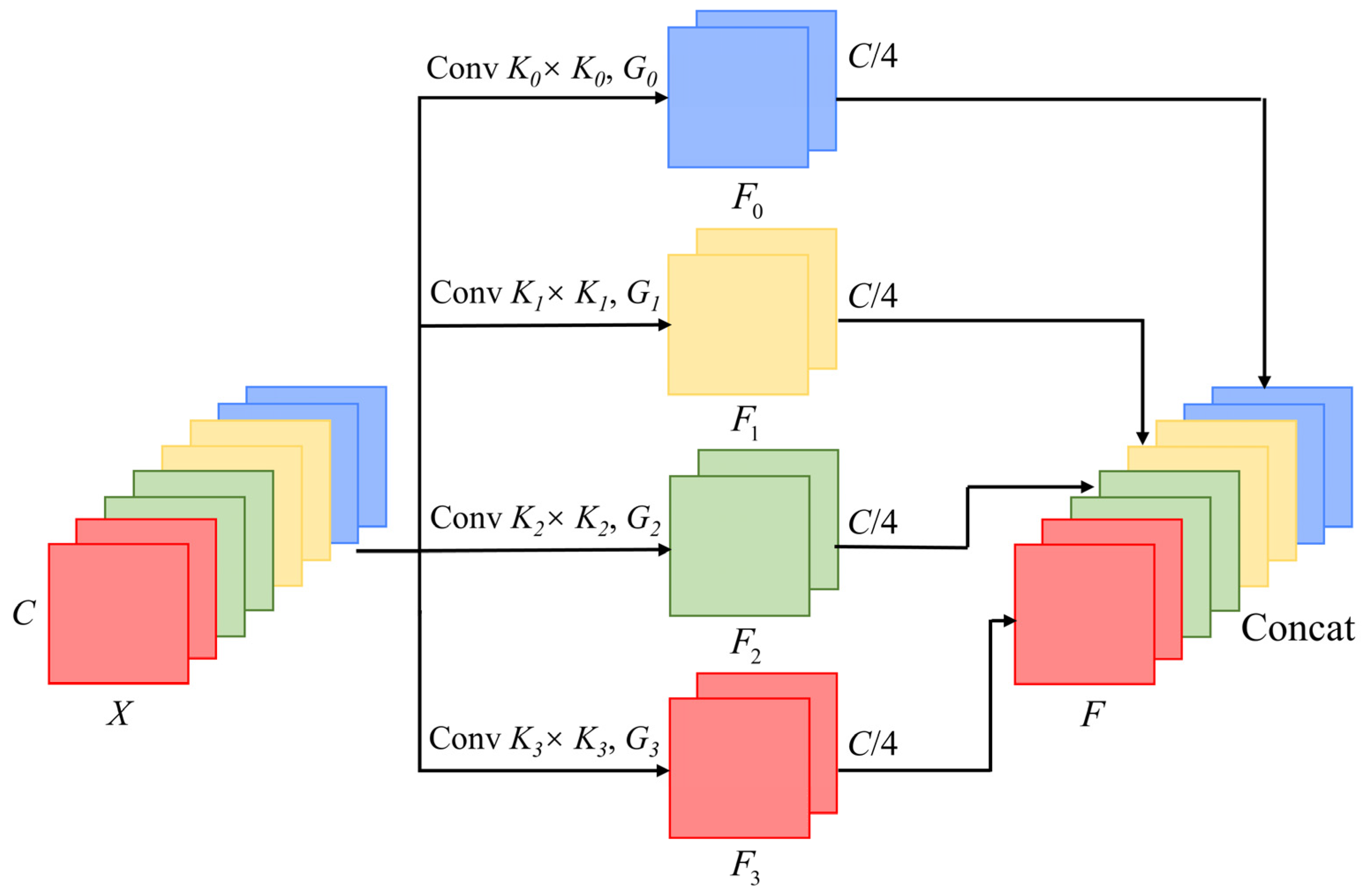 Remotesensing 15 04559 g007