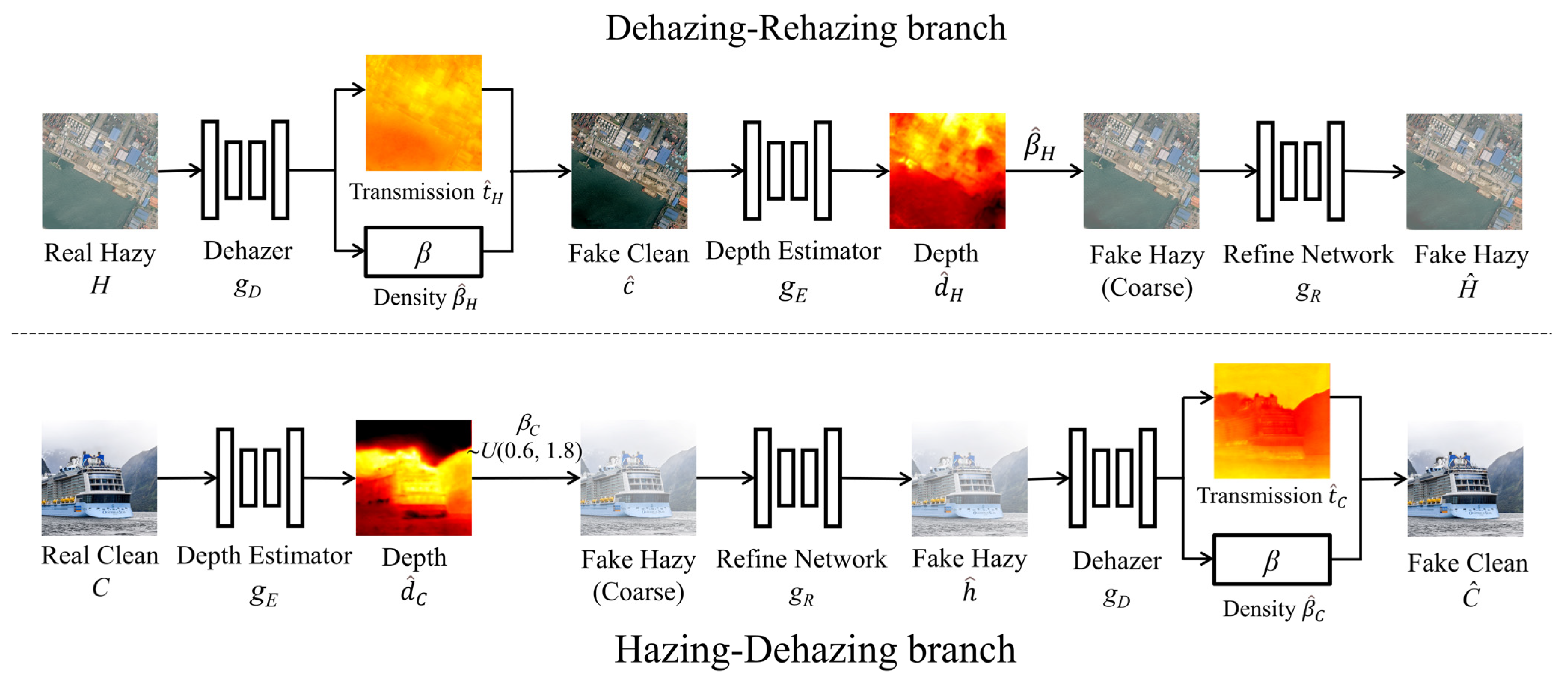 Remotesensing 15 04559 g010