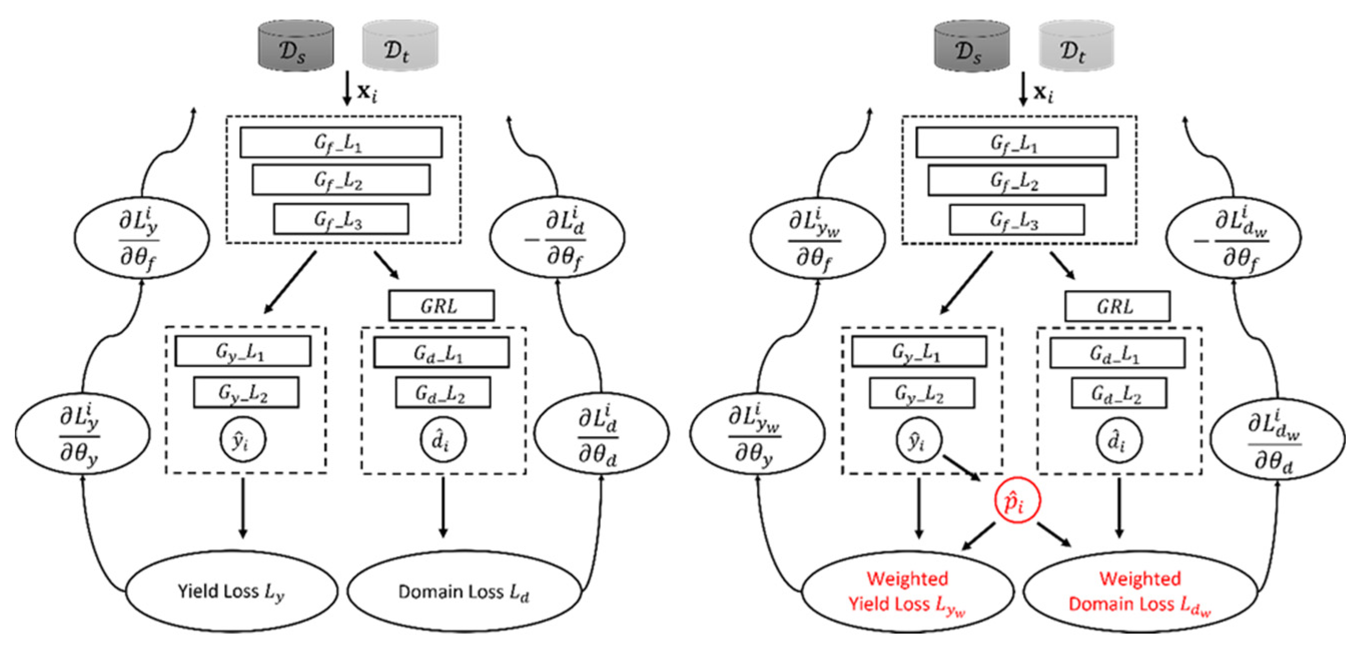 Remotesensing 15 04562 g002 Remotesensing 15 04562 g002