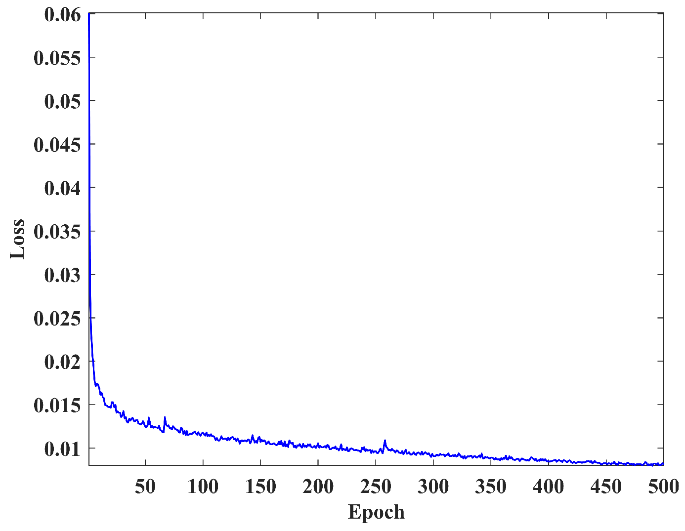 Remotesensing 15 04569 g010