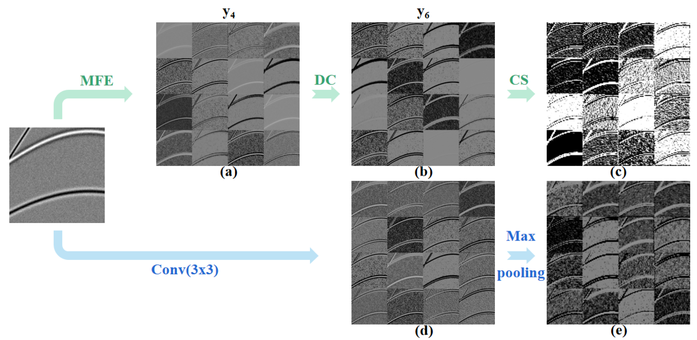 Remotesensing 15 04569 g012