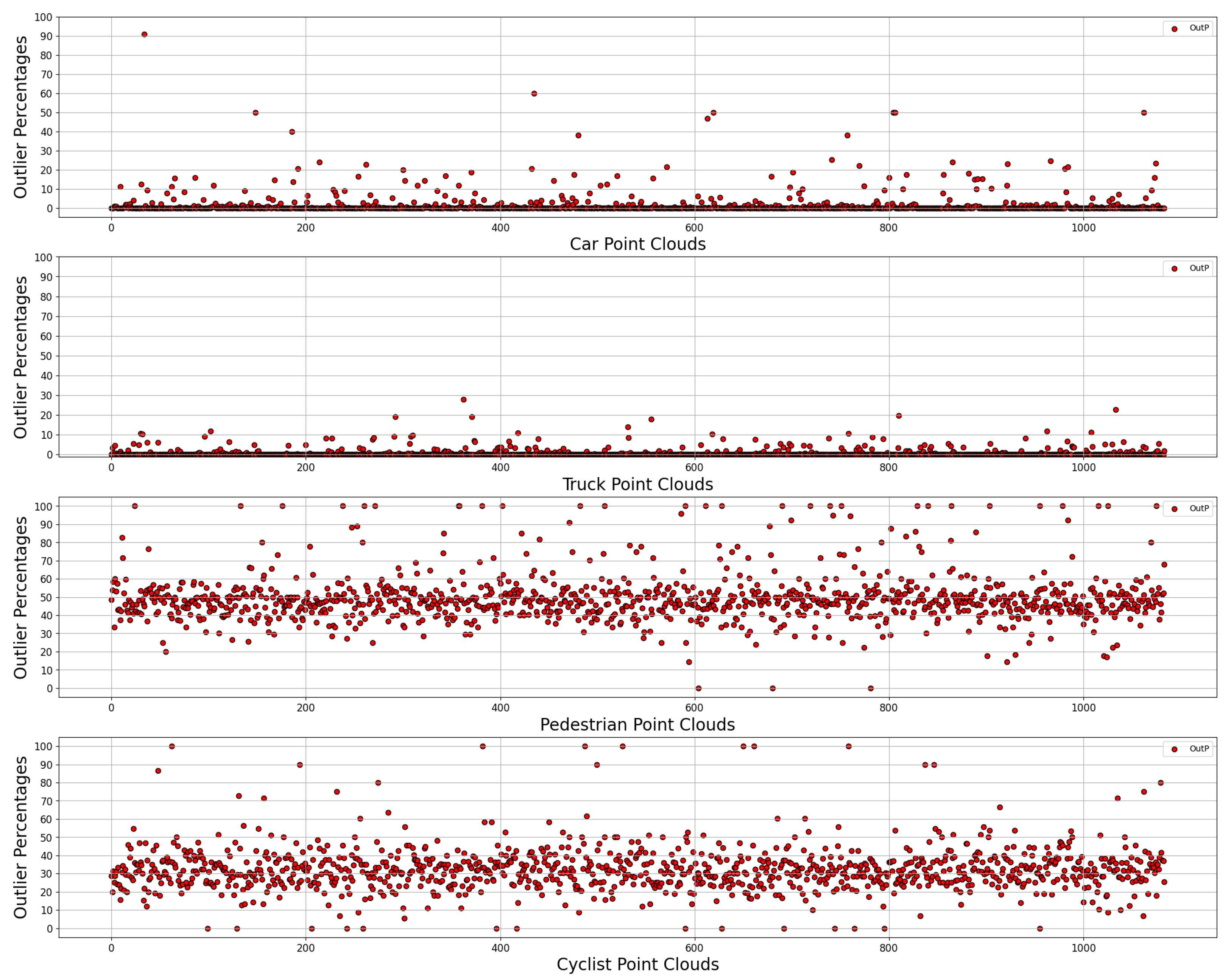 Remotesensing 15 04570 g005