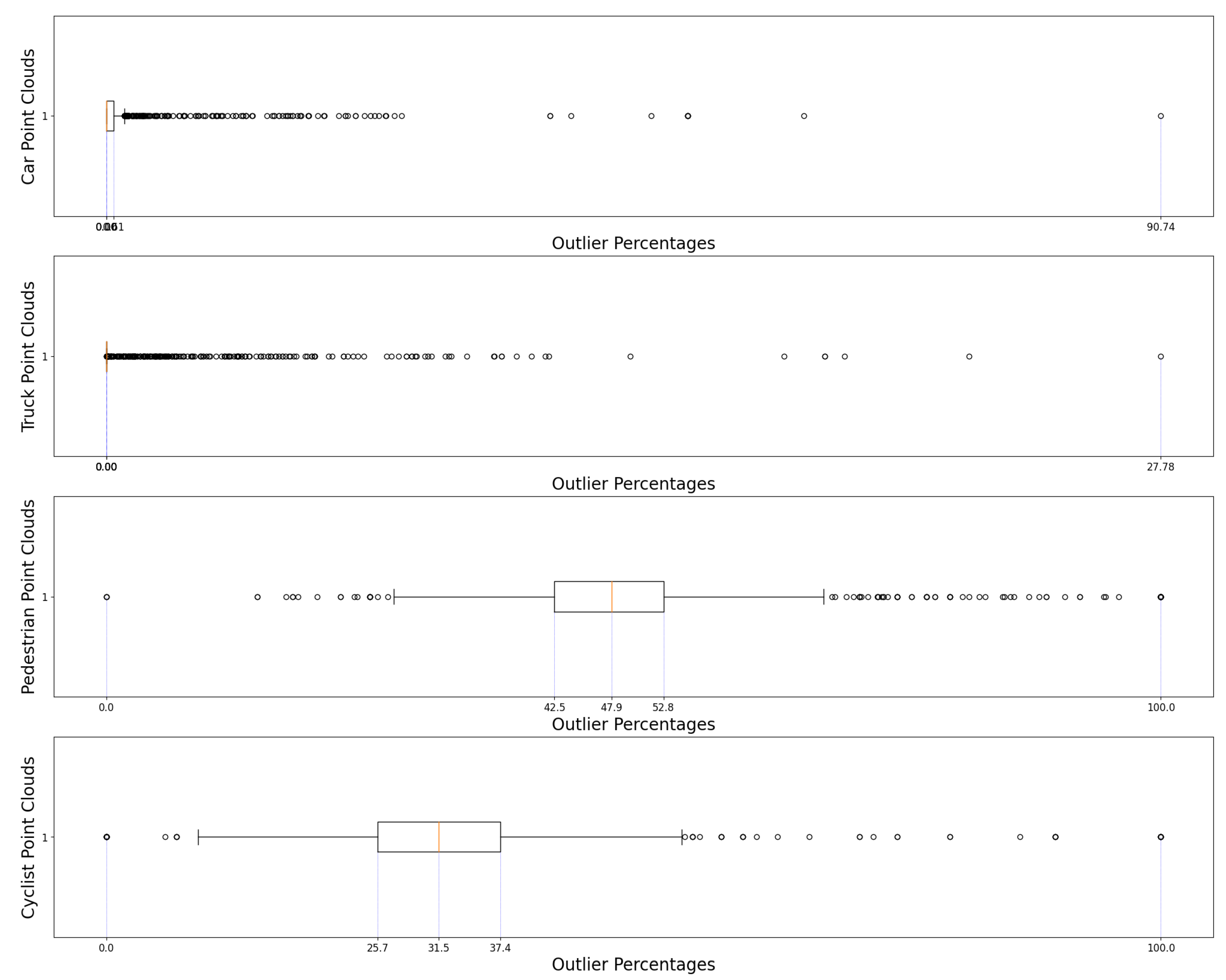 Remotesensing 15 04570 g006