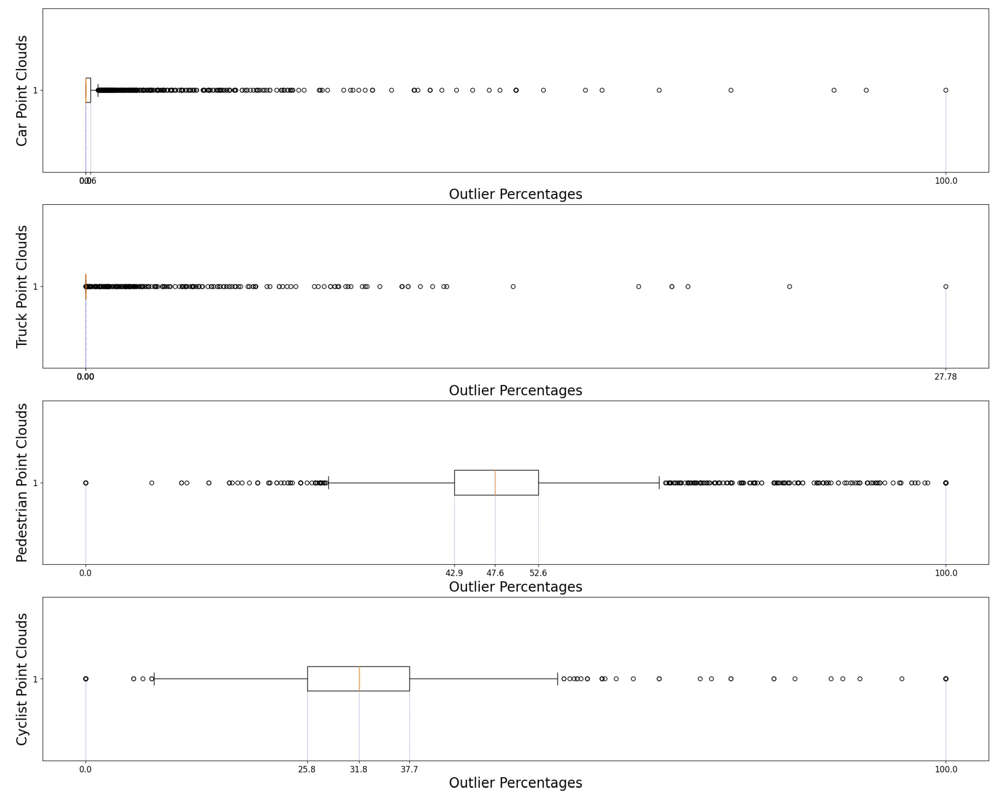 Remotesensing 15 04570 g008