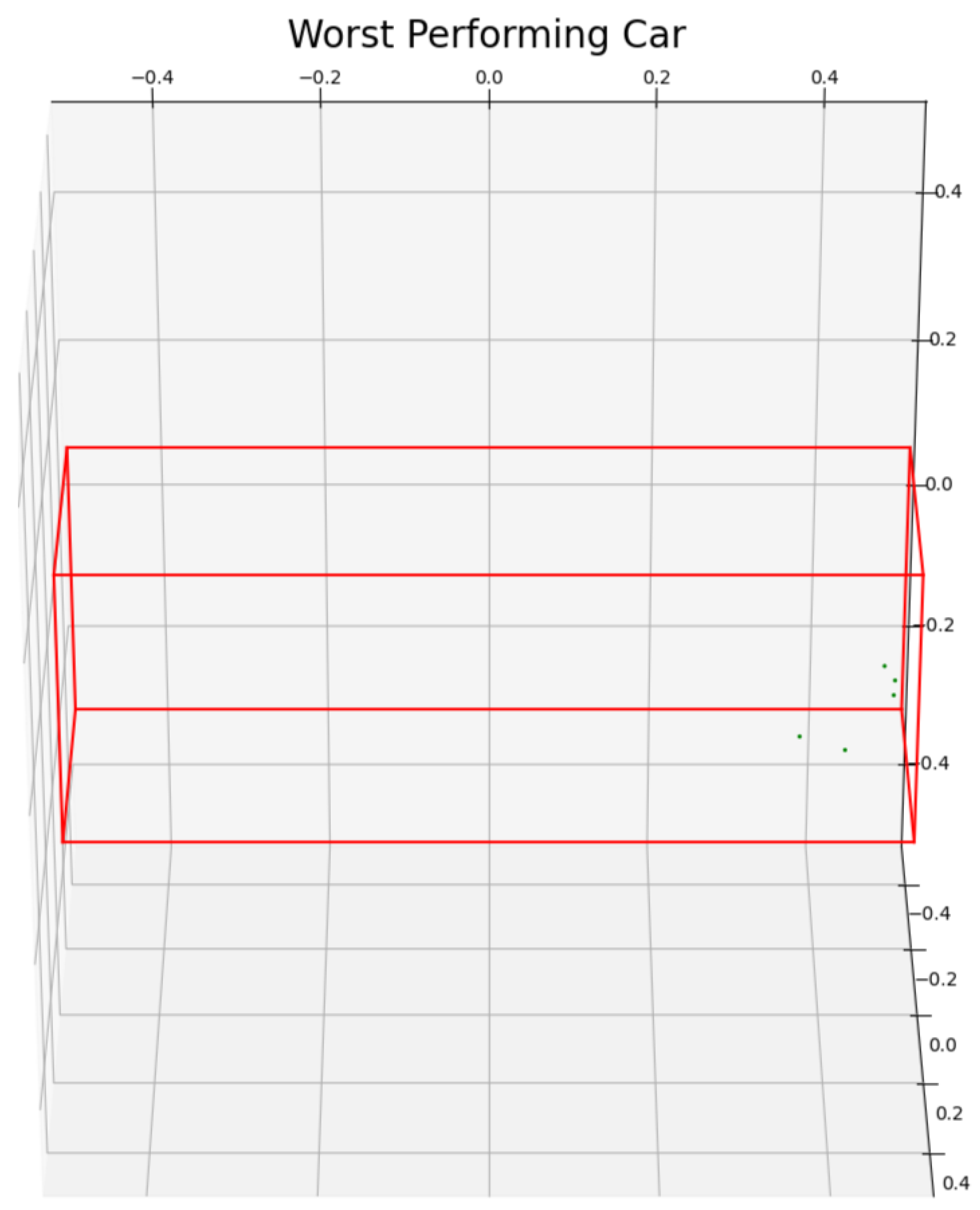 Remotesensing 15 04570 g009