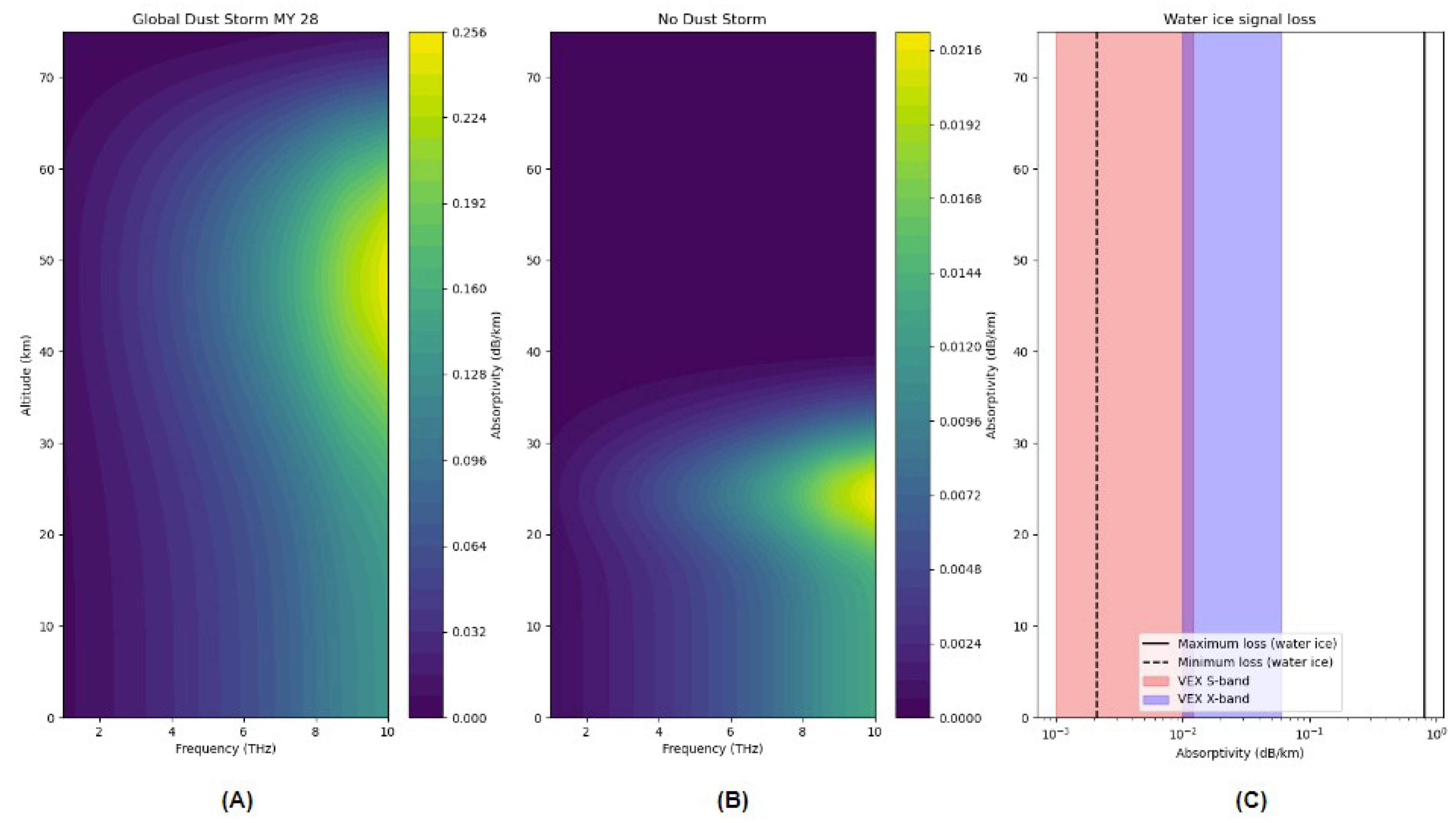 Remotesensing 15 04574 g005