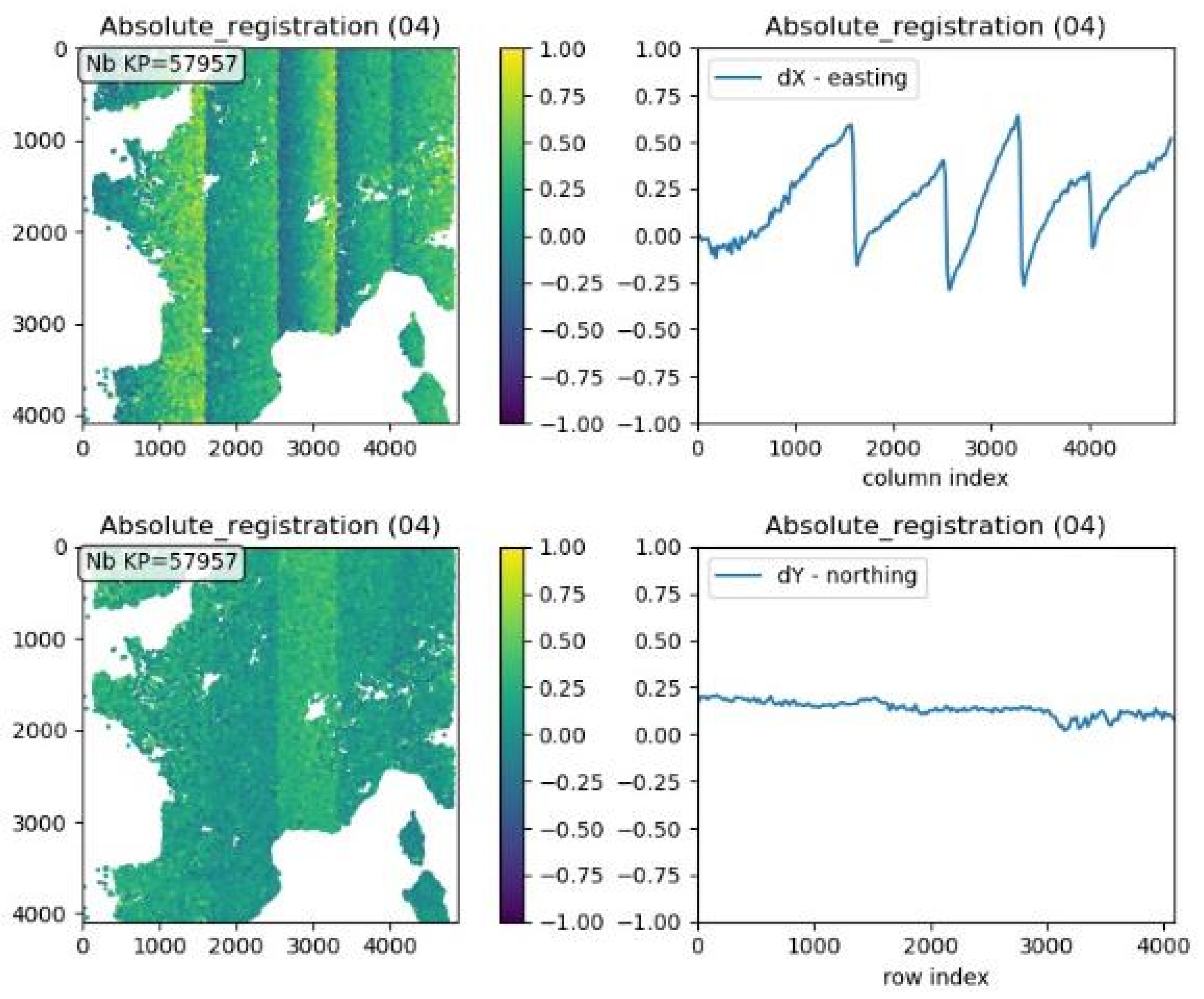 Remotesensing 15 04575 g005